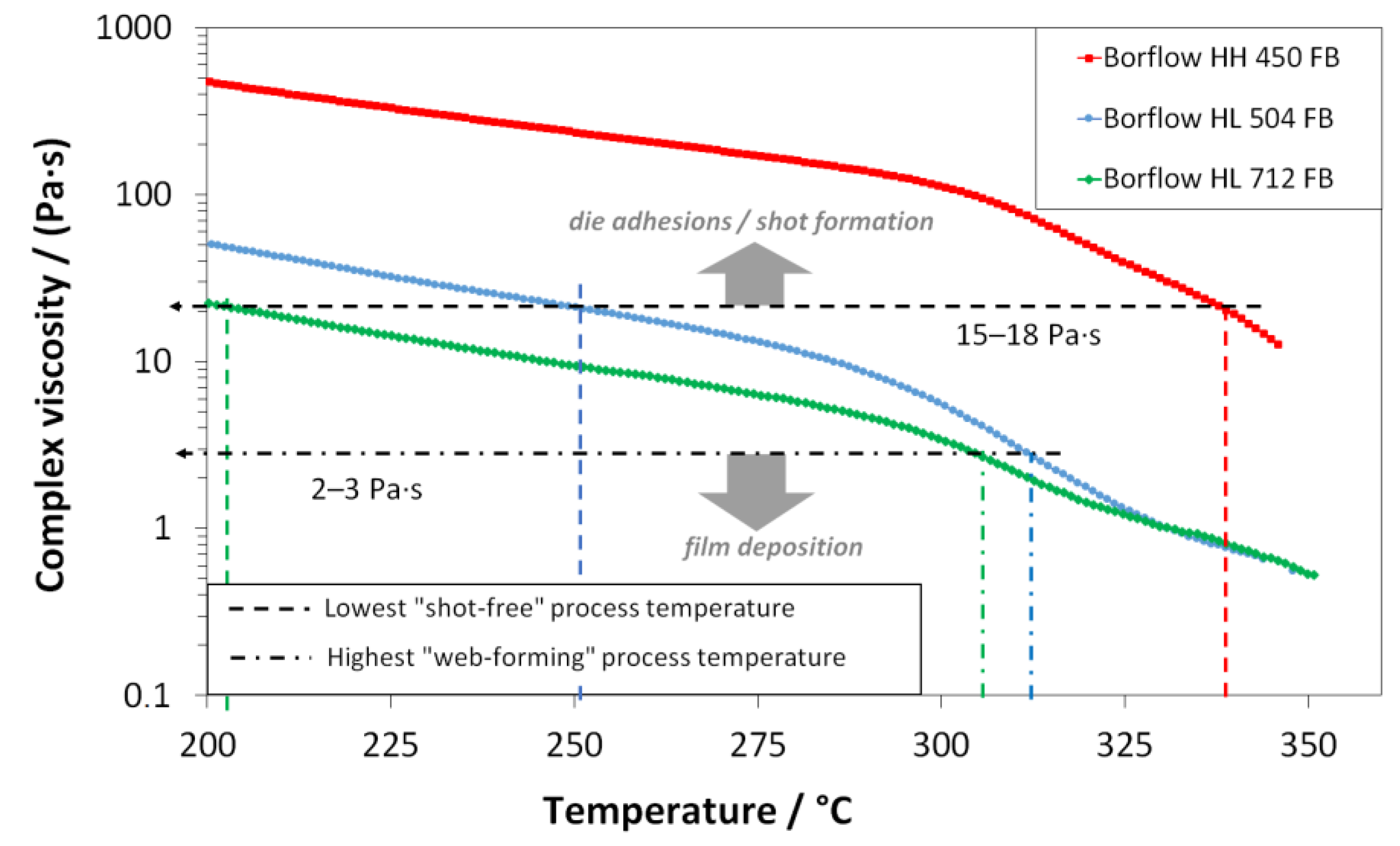 Materials 16 02932 g003