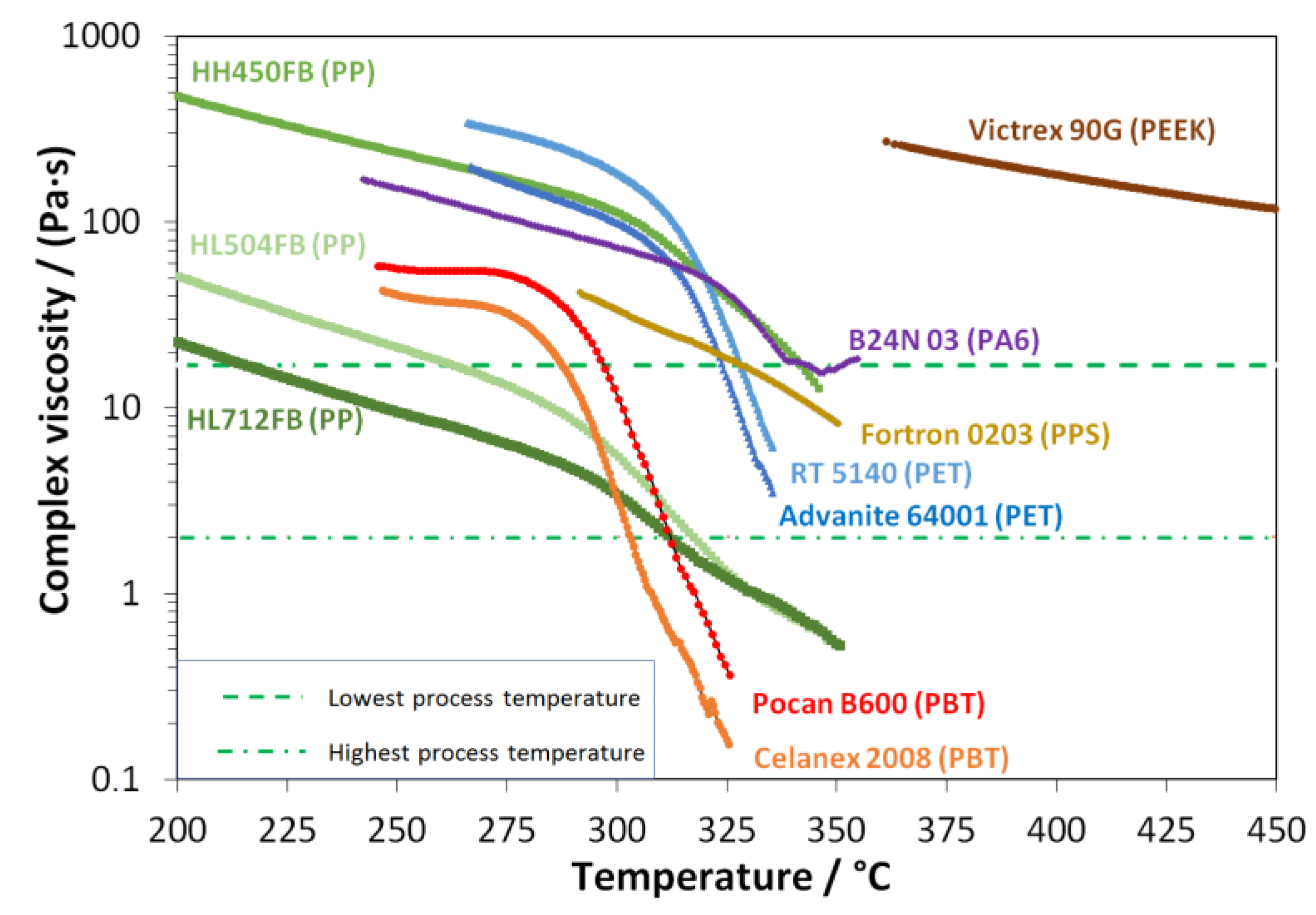 Materials 16 02932 g004