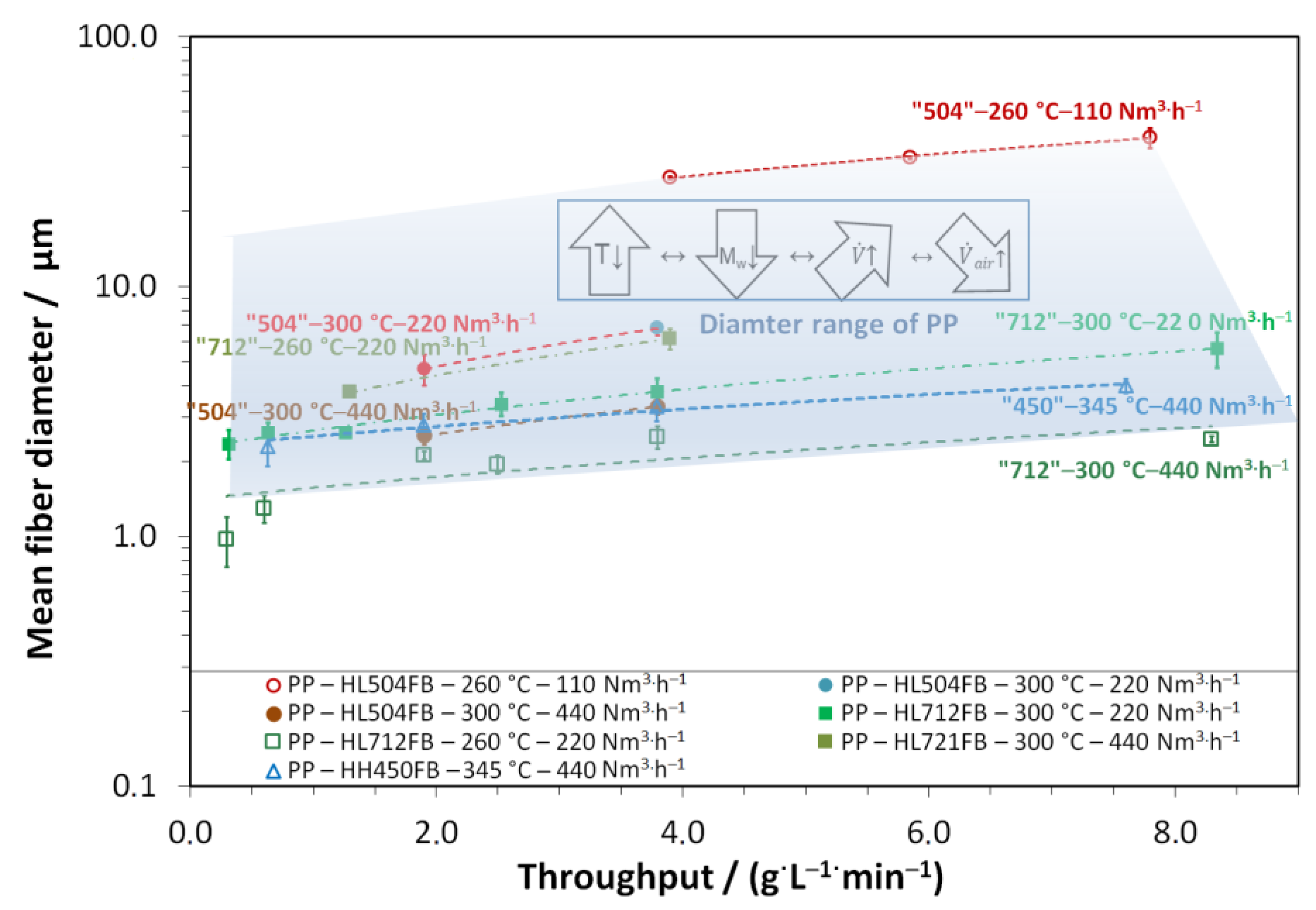 Materials 16 02932 g006