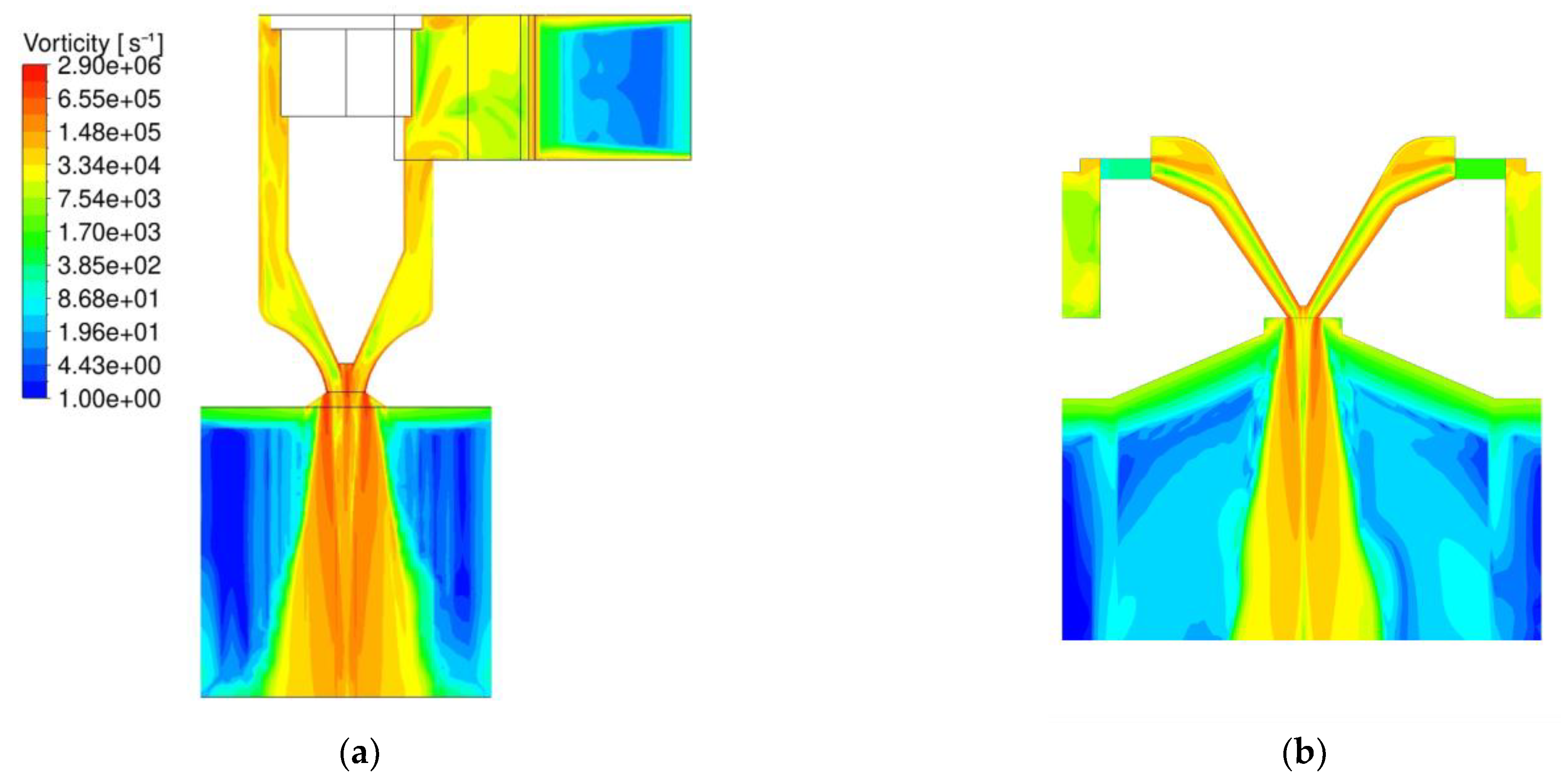 Materials Free FullText Nanoval Technology—An Intermediate Process