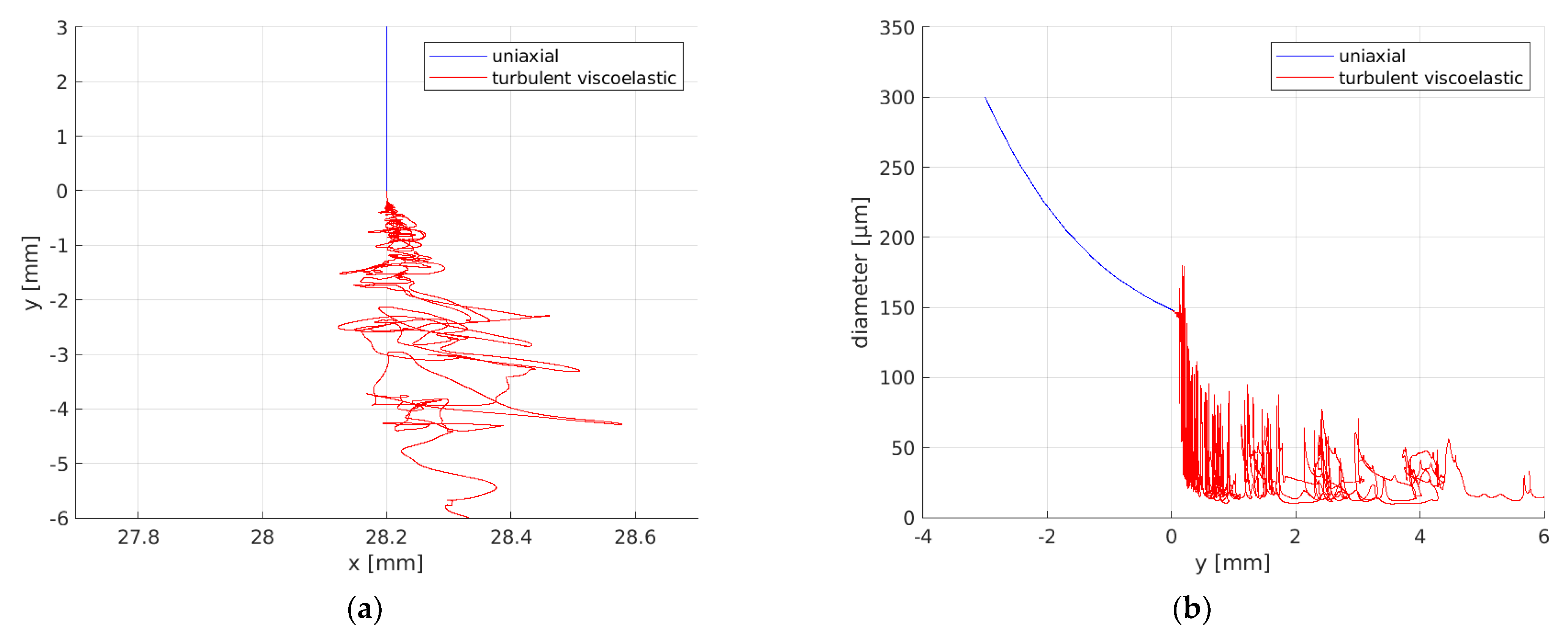 Materials 16 02932 g012