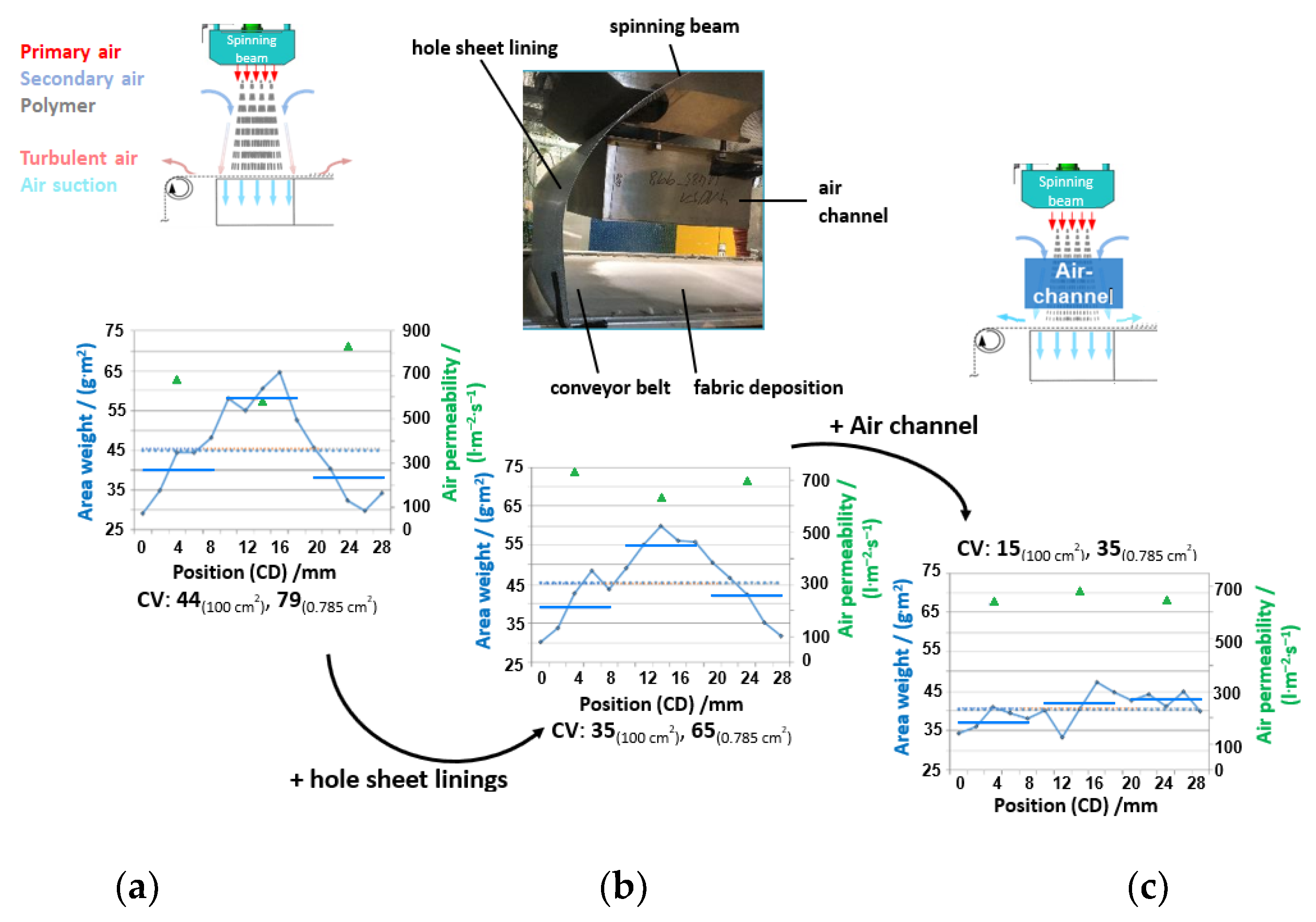 Materials 16 02932 g014