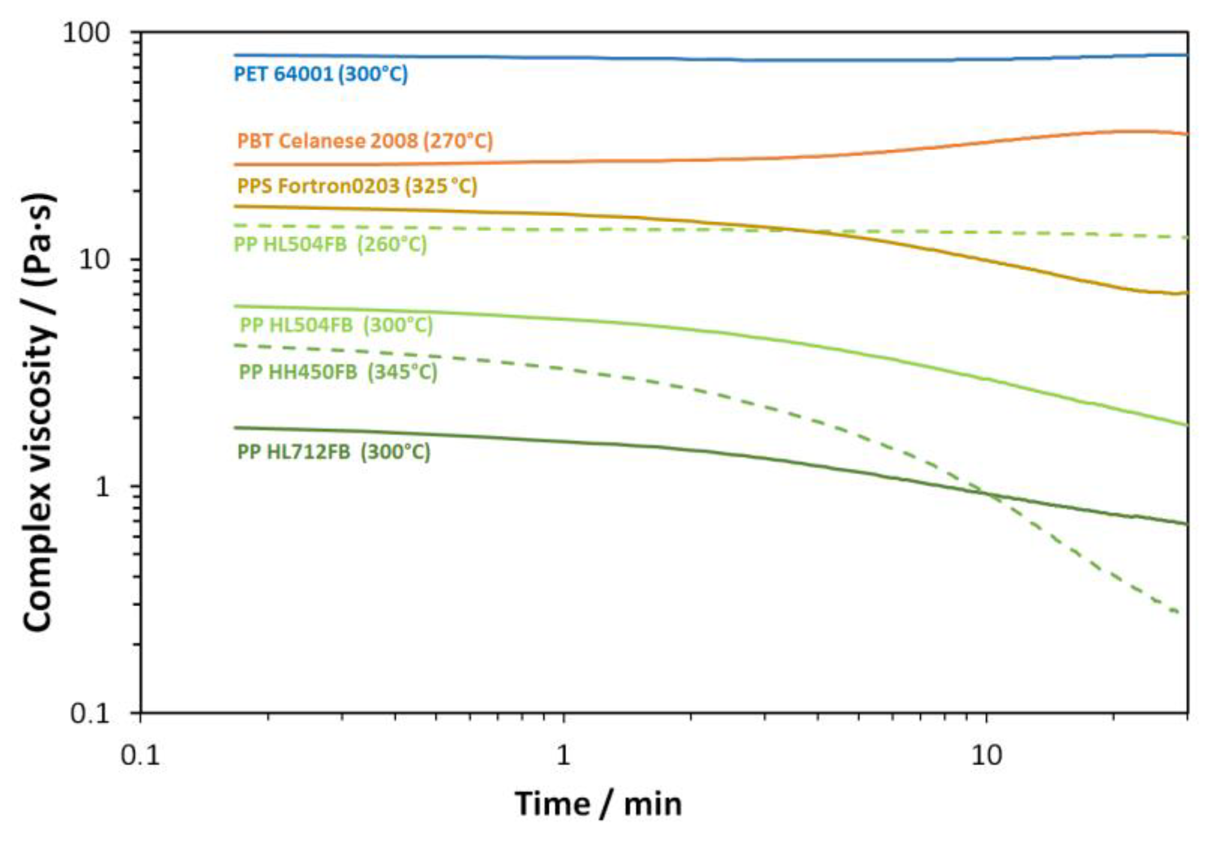 Materials 16 02932 g0a1