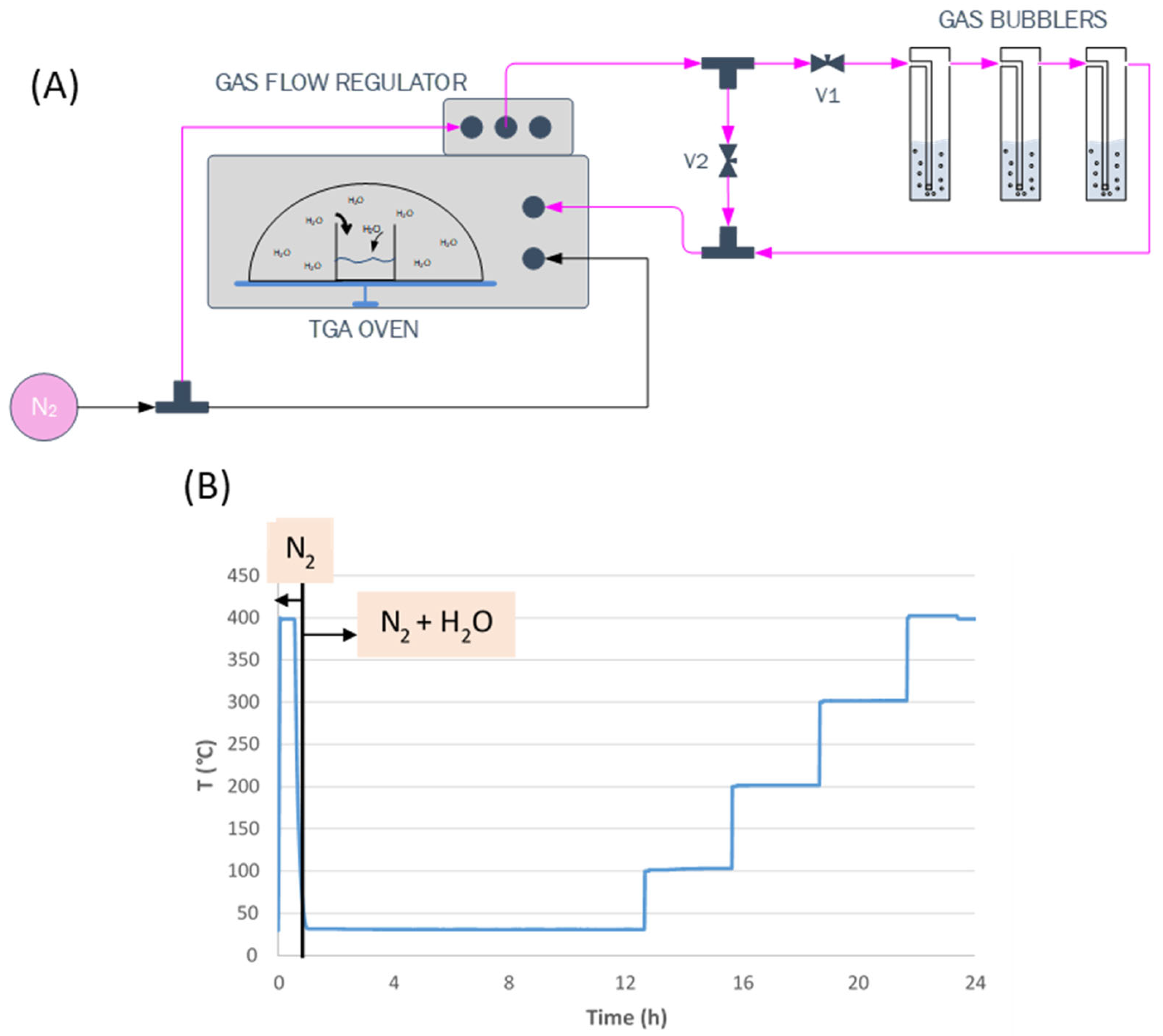 Materials 16 02933 g001