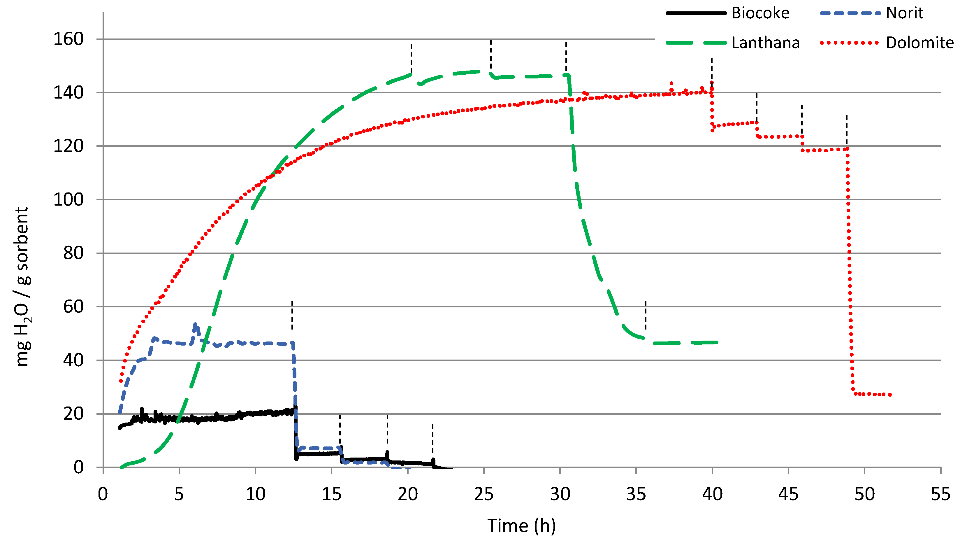 Materials 16 02933 g003