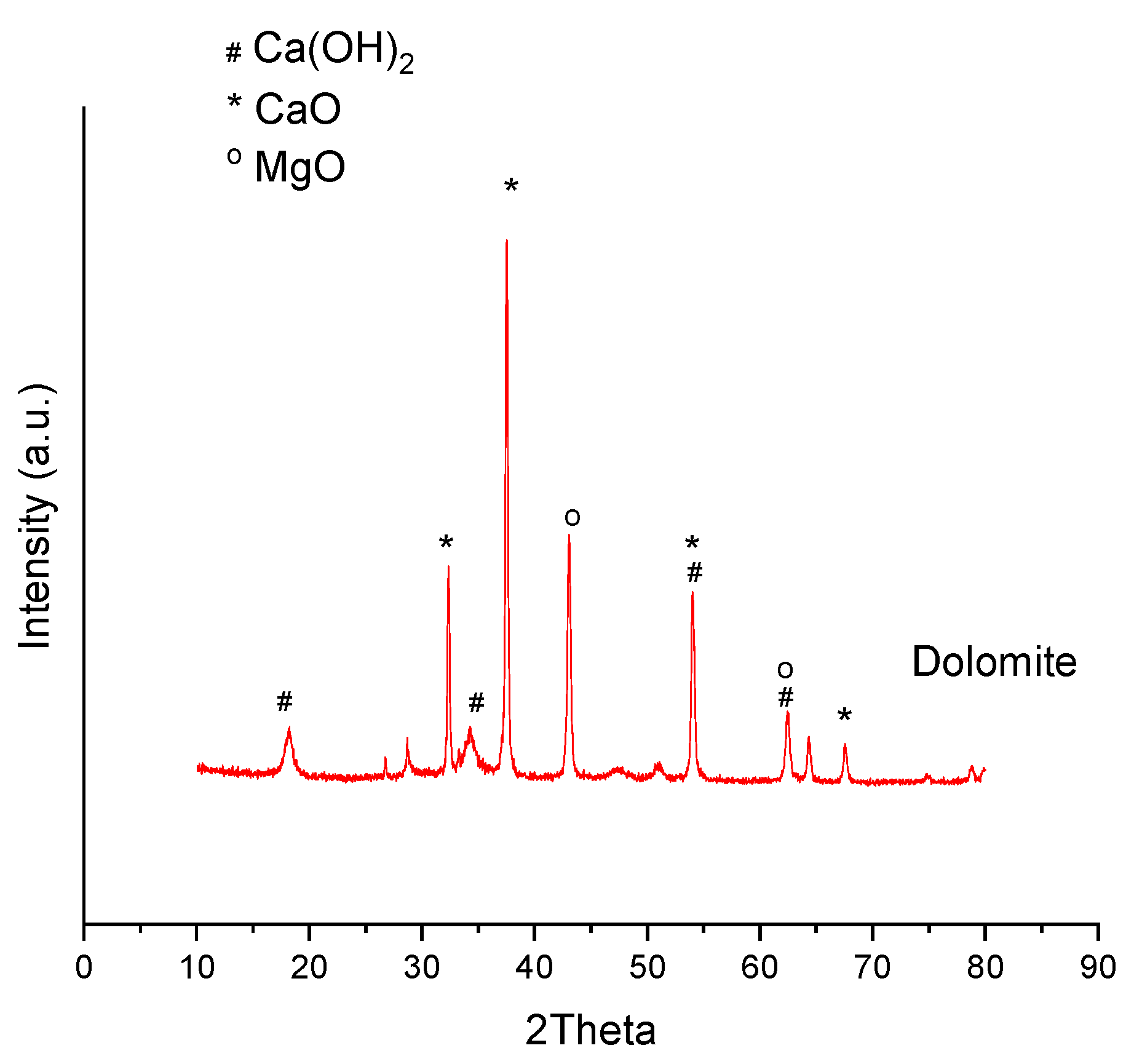 Materials 16 02933 g011