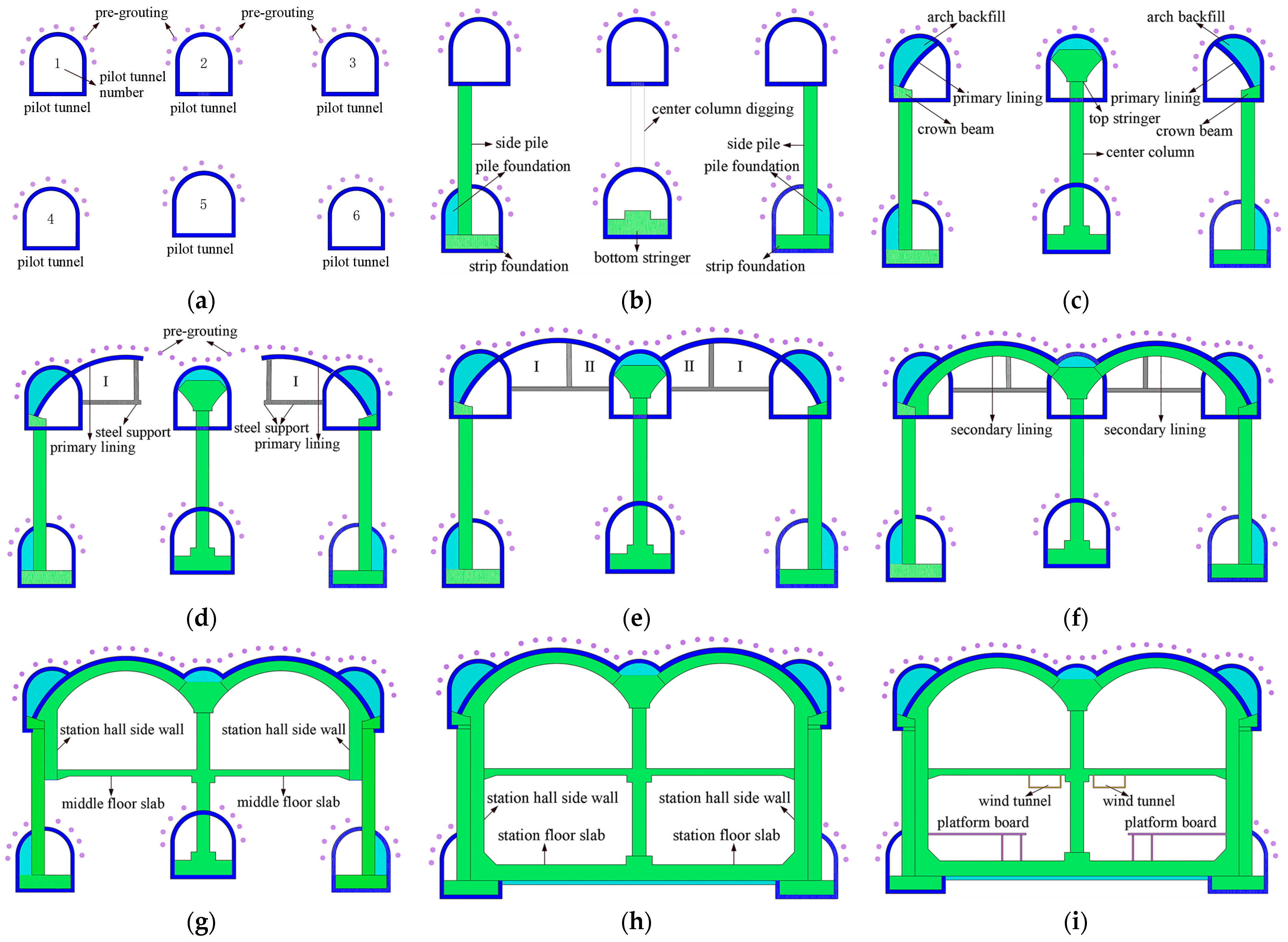 Materials 16 02934 g005
