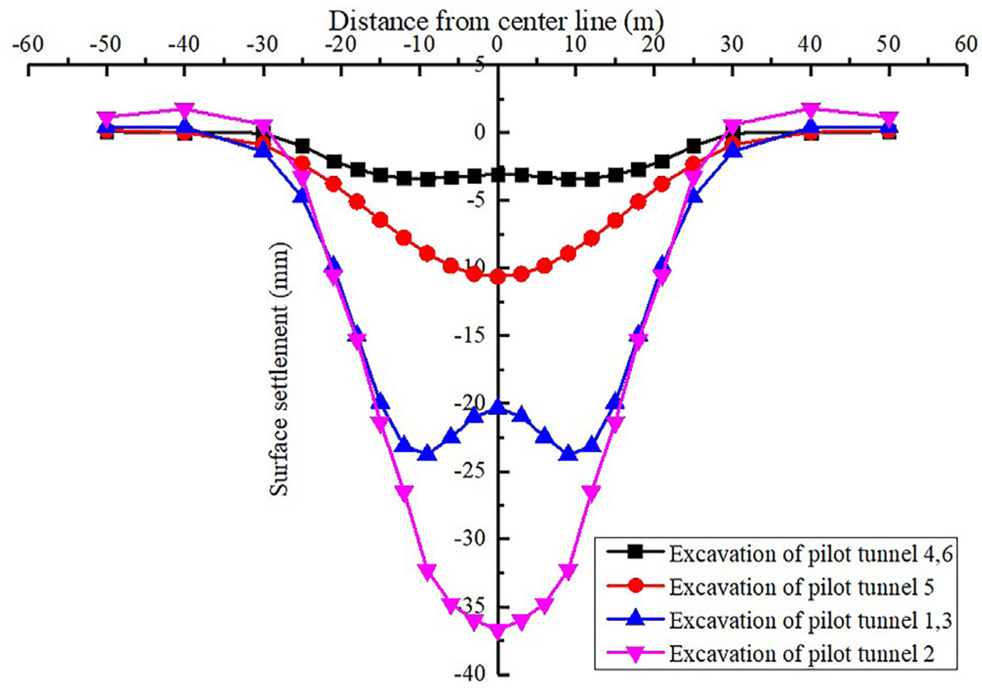 Materials 16 02934 g010
