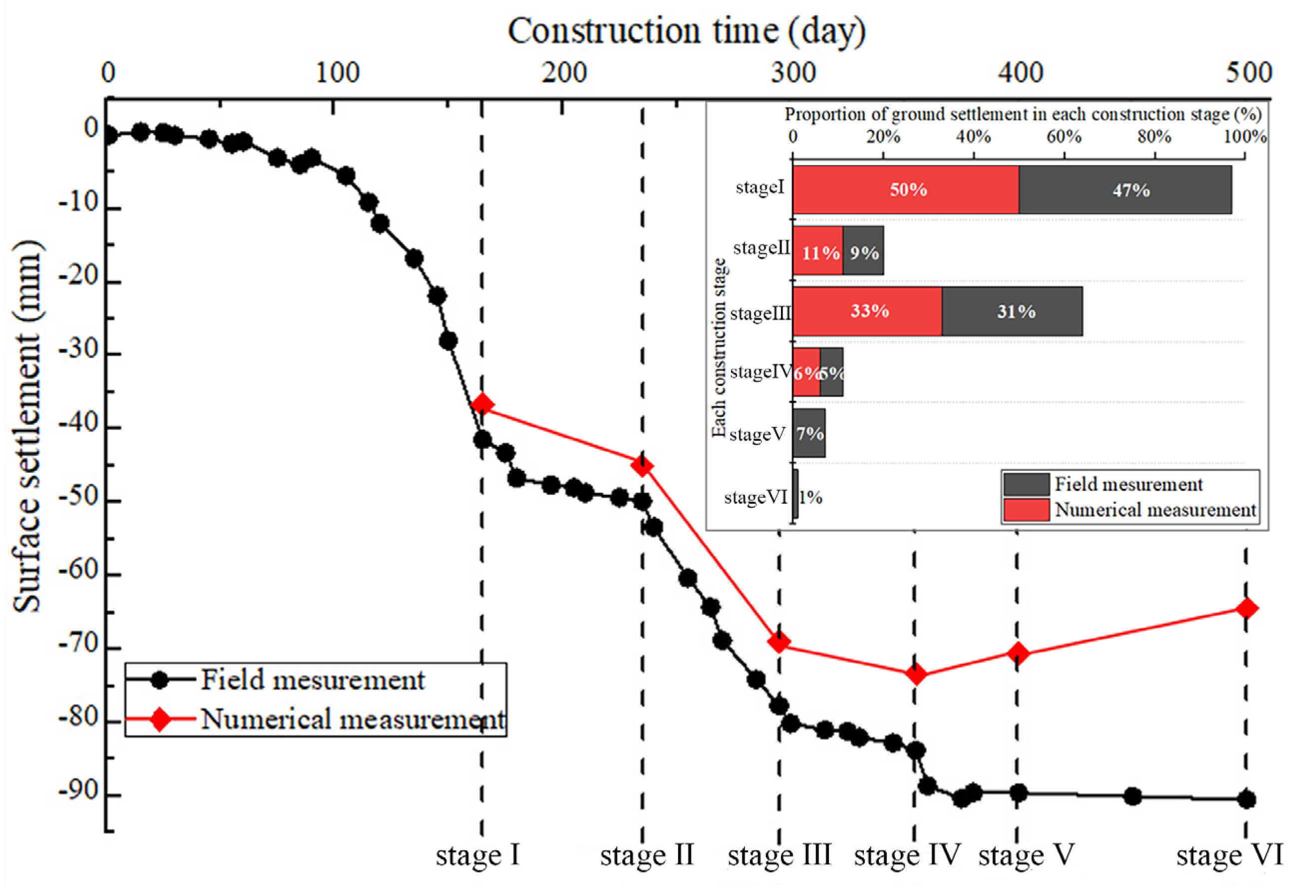 Materials 16 02934 g015