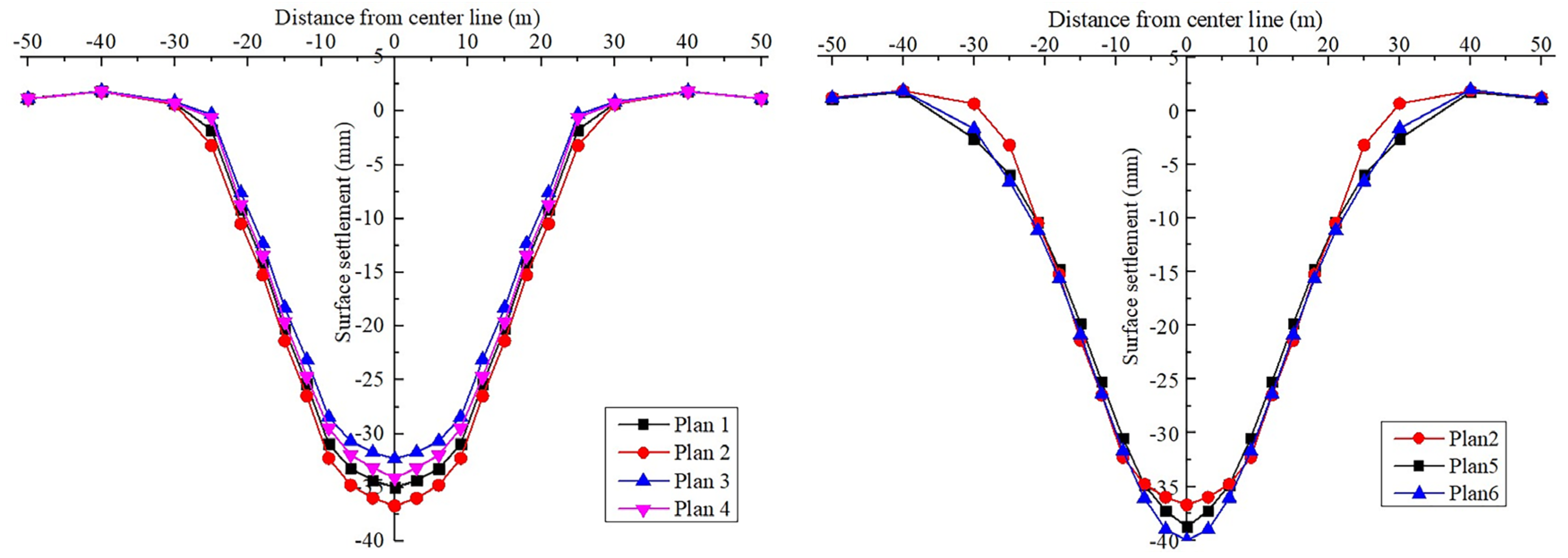 Materials 16 02934 g018