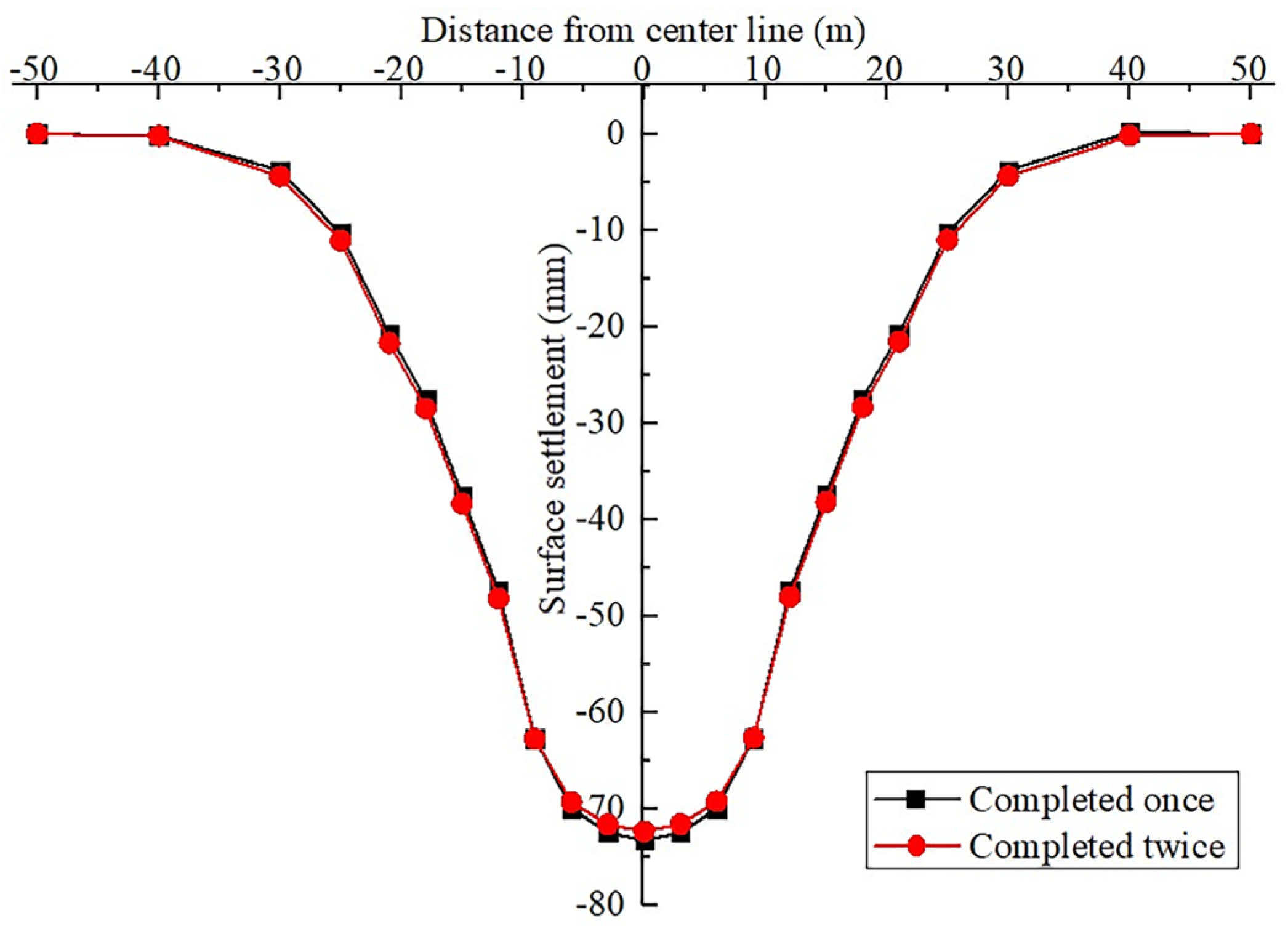 Materials 16 02934 g021