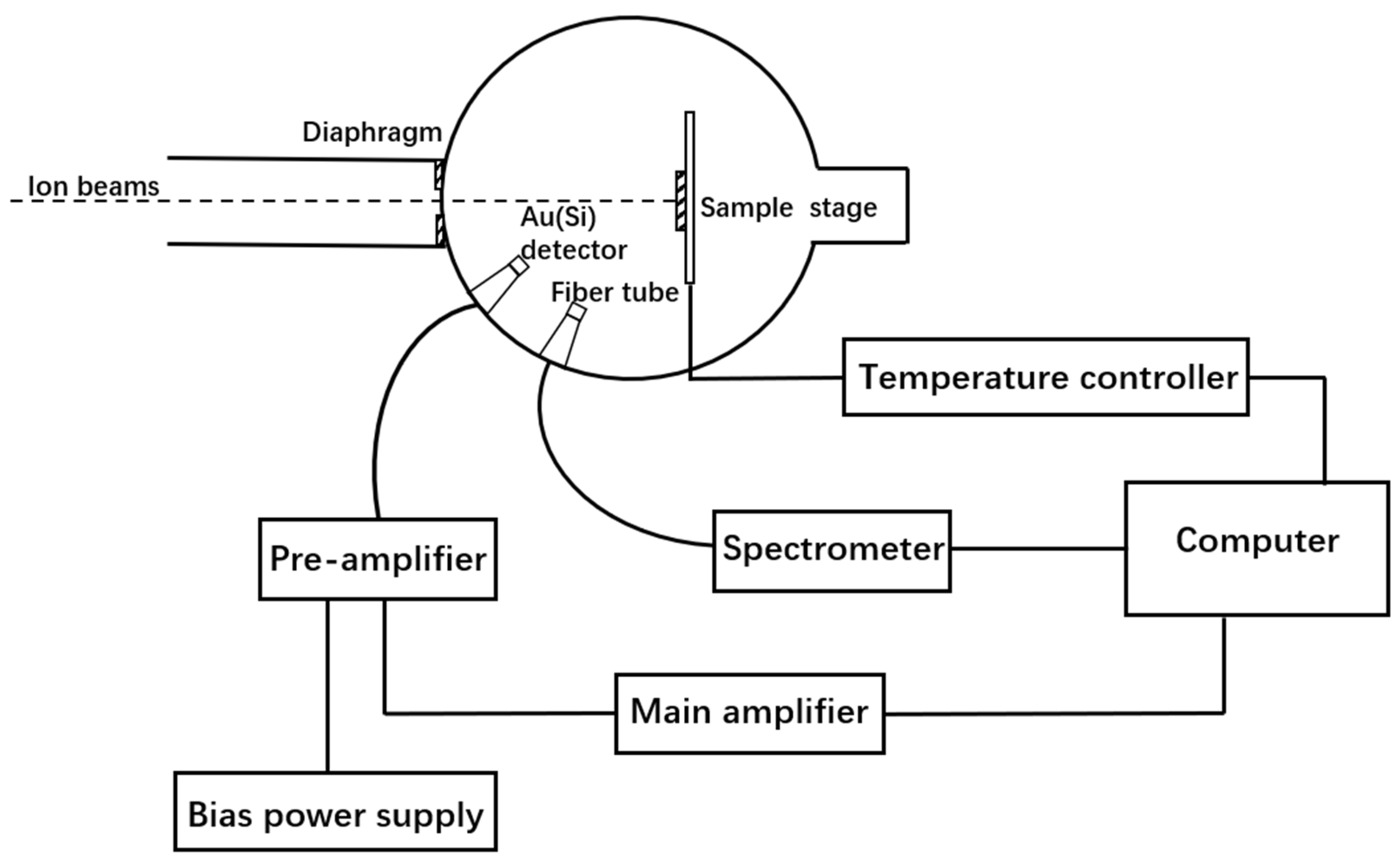 Materials 16 02935 g002 Materials 16 02935 g002