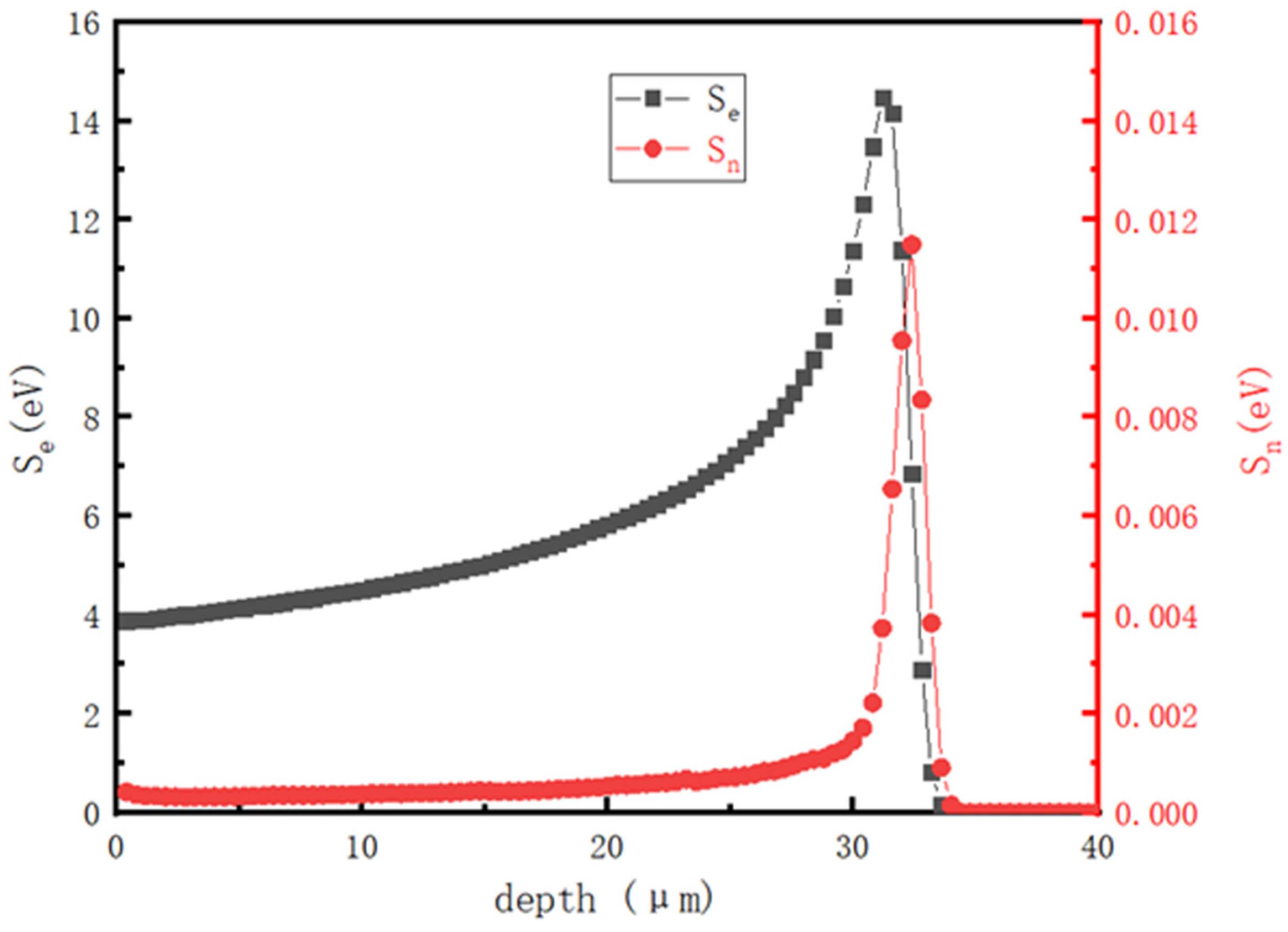Materials 16 02935 g004 Materials 16 02935 g004