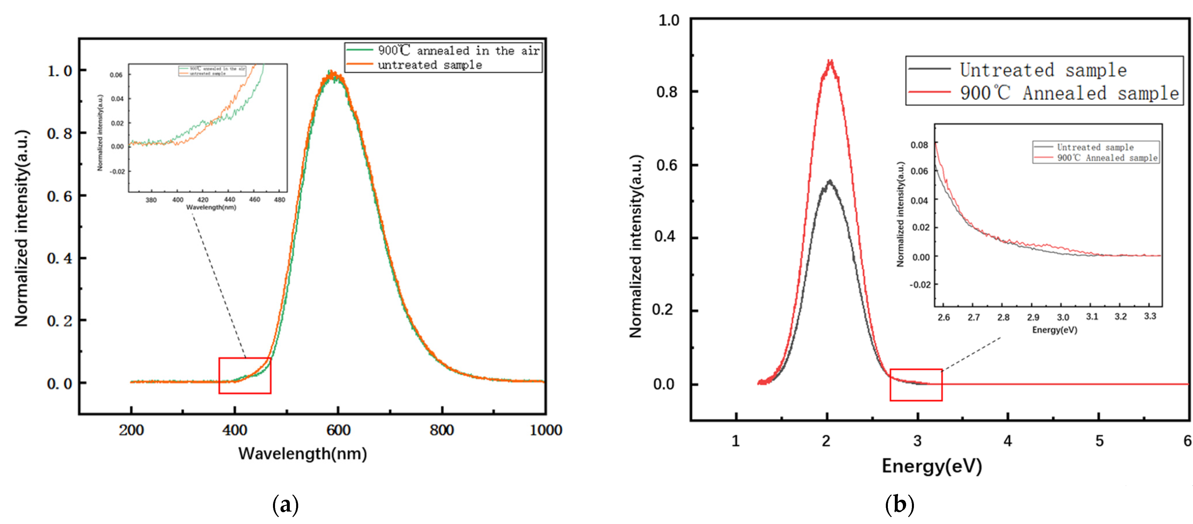 Materials 16 02935 g005 Materials 16 02935 g005