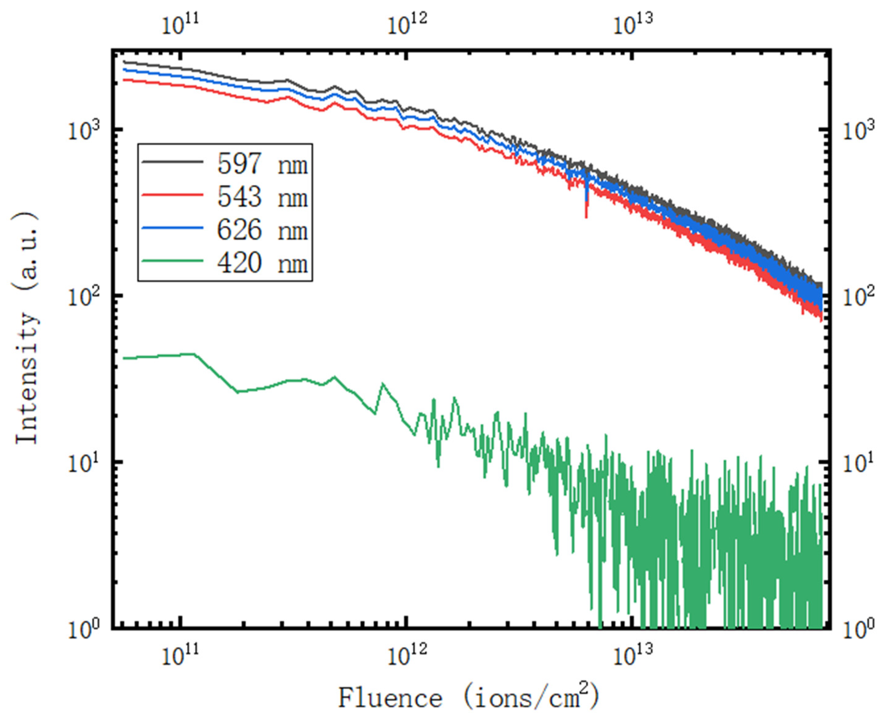 Materials 16 02935 g008 Materials 16 02935 g008