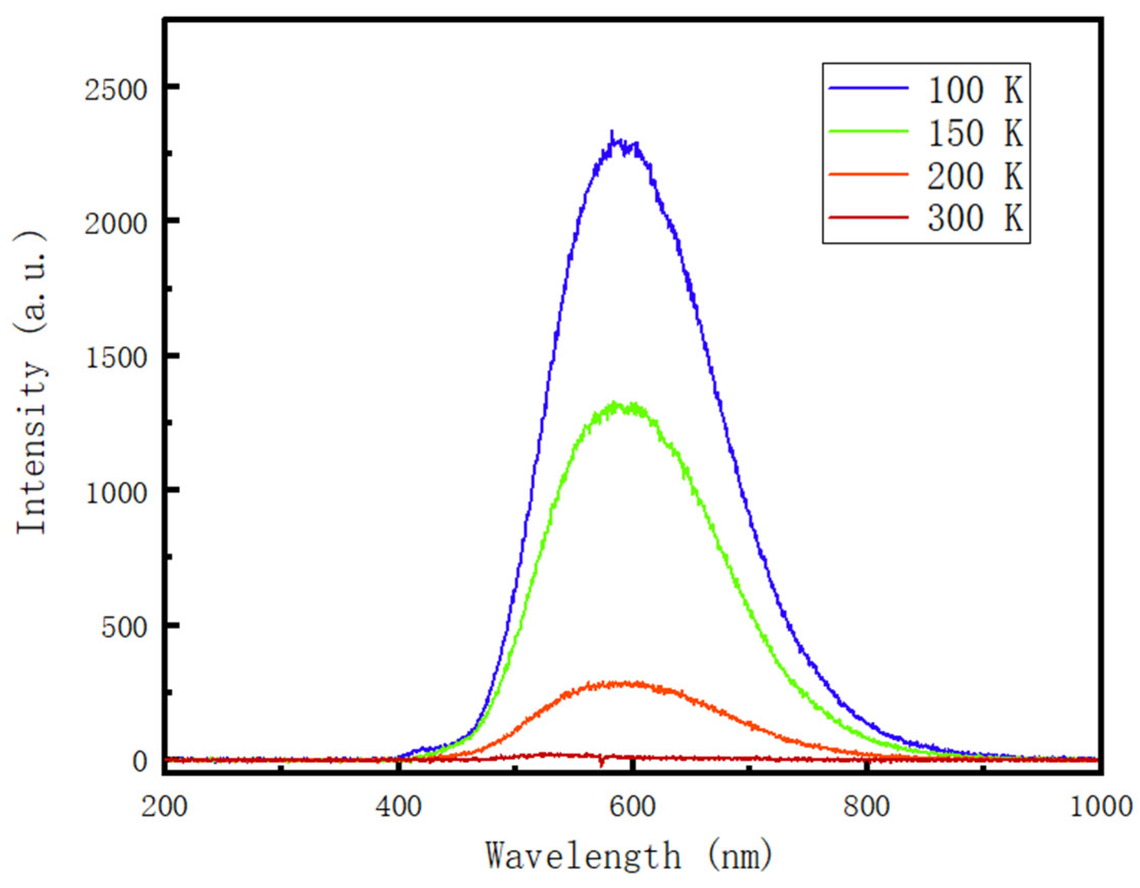 Materials 16 02935 g009 Materials 16 02935 g009