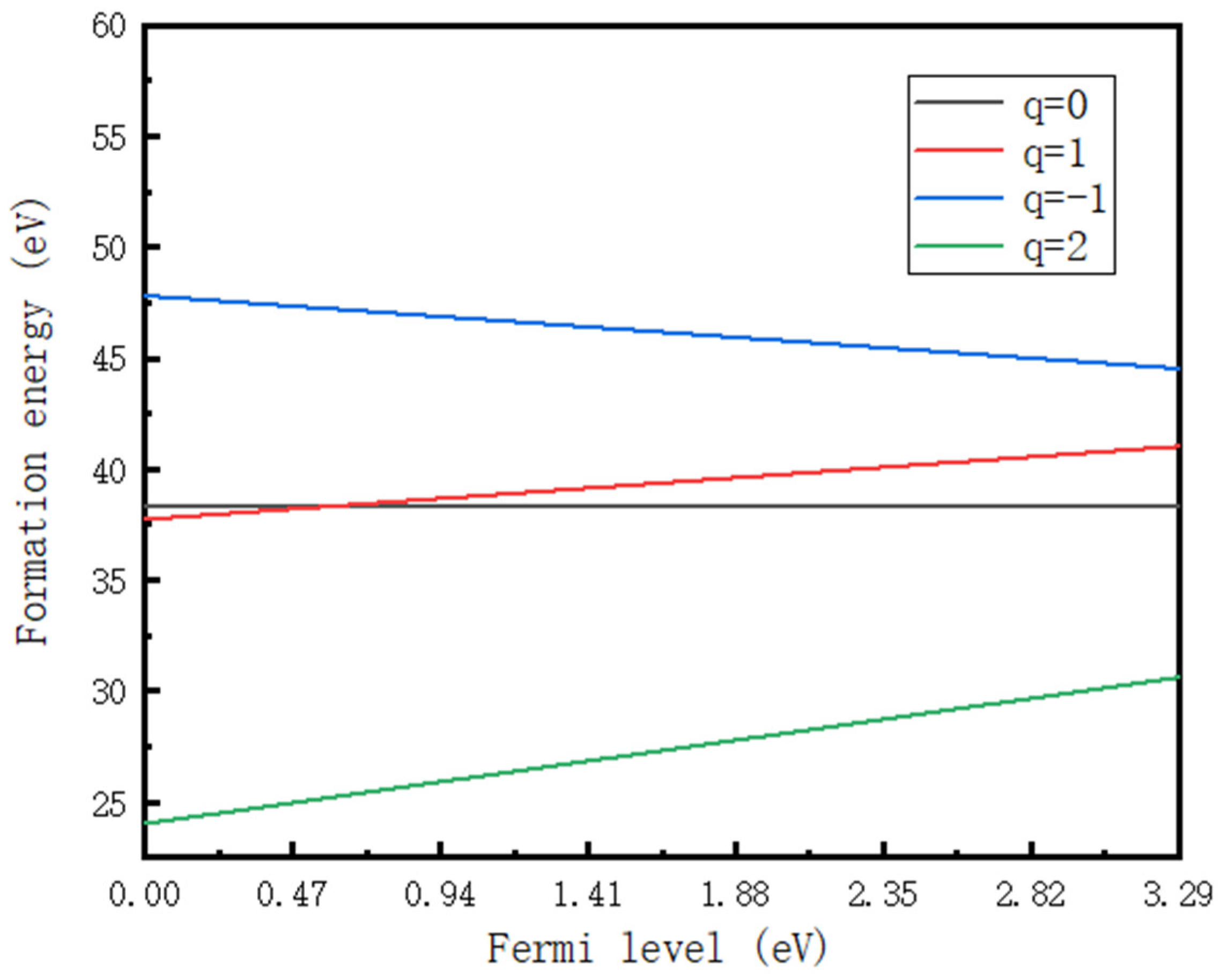 Materials 16 02935 g010 Materials 16 02935 g010
