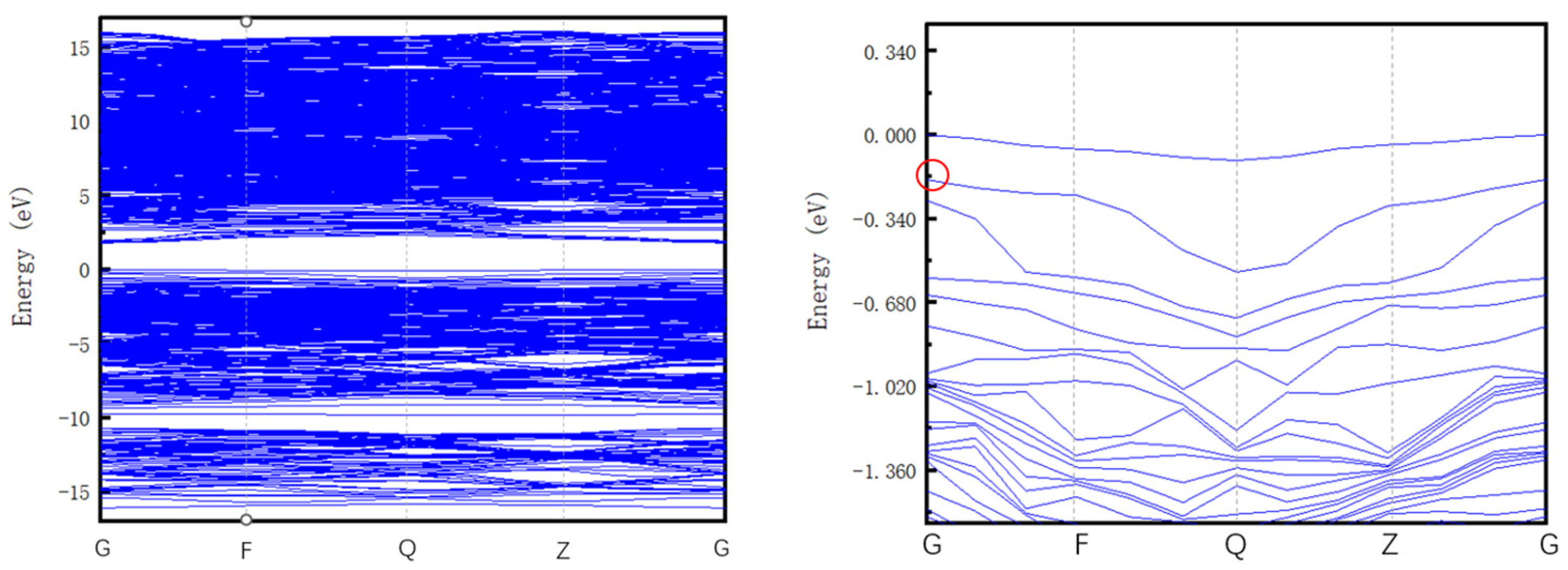 Materials 16 02935 g011 Materials 16 02935 g011