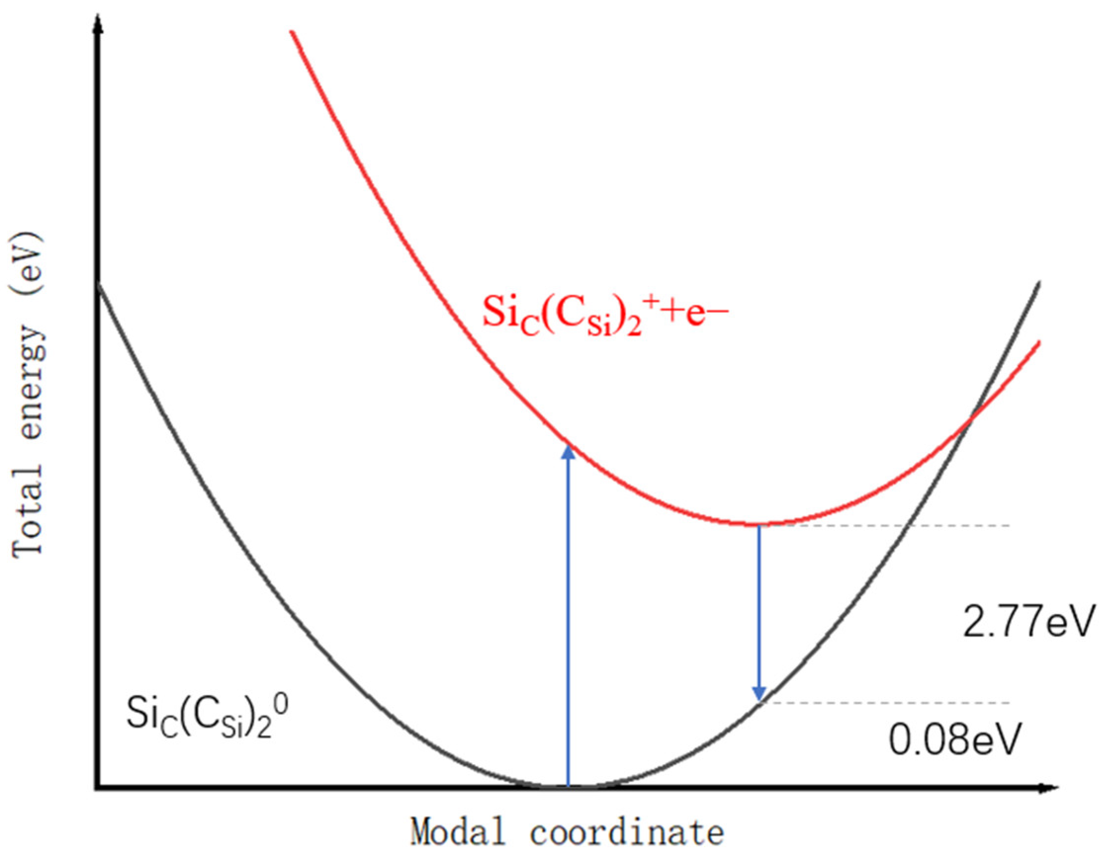 Materials 16 02935 g012 Materials 16 02935 g012