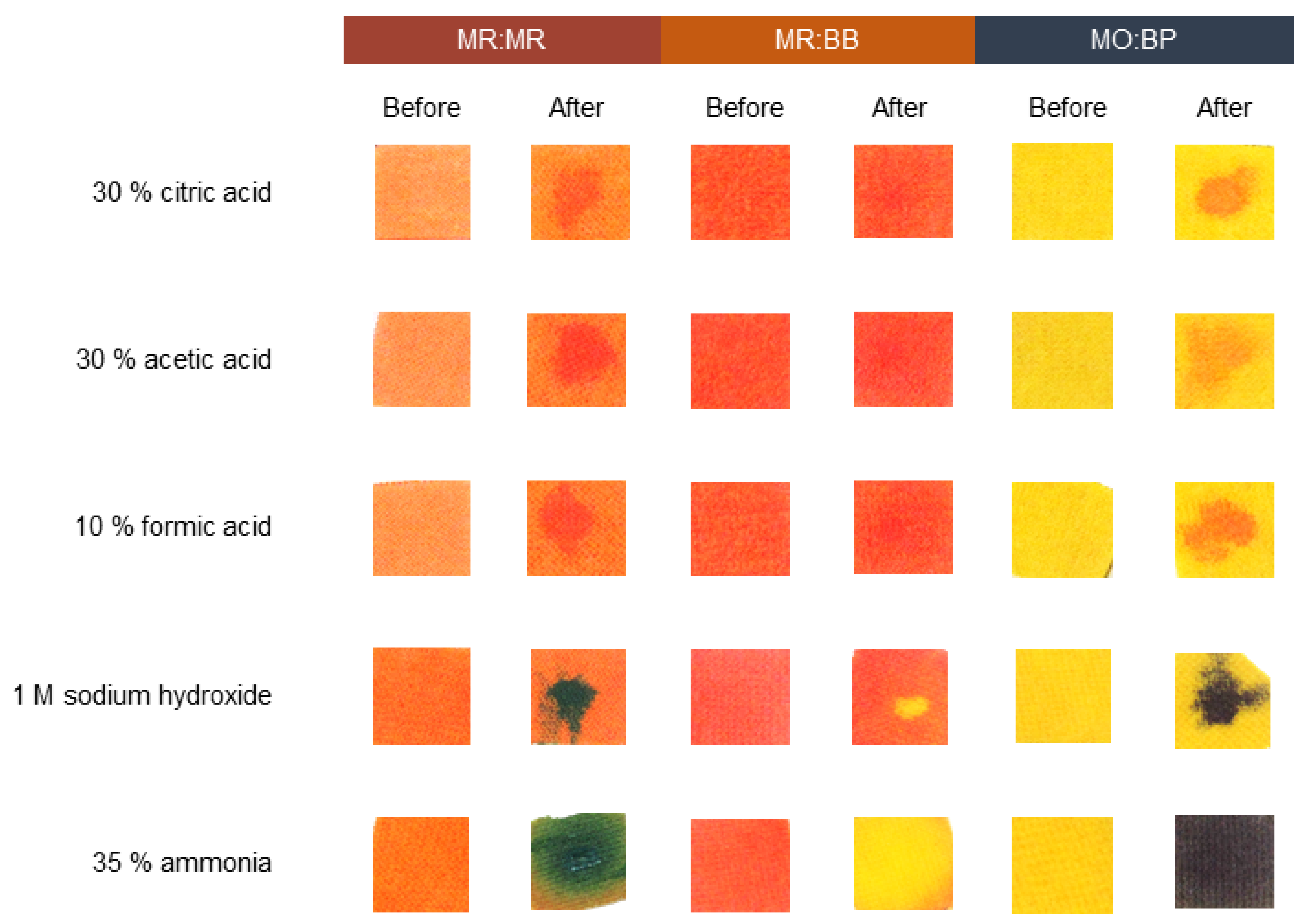 Materials 16 02938 g007