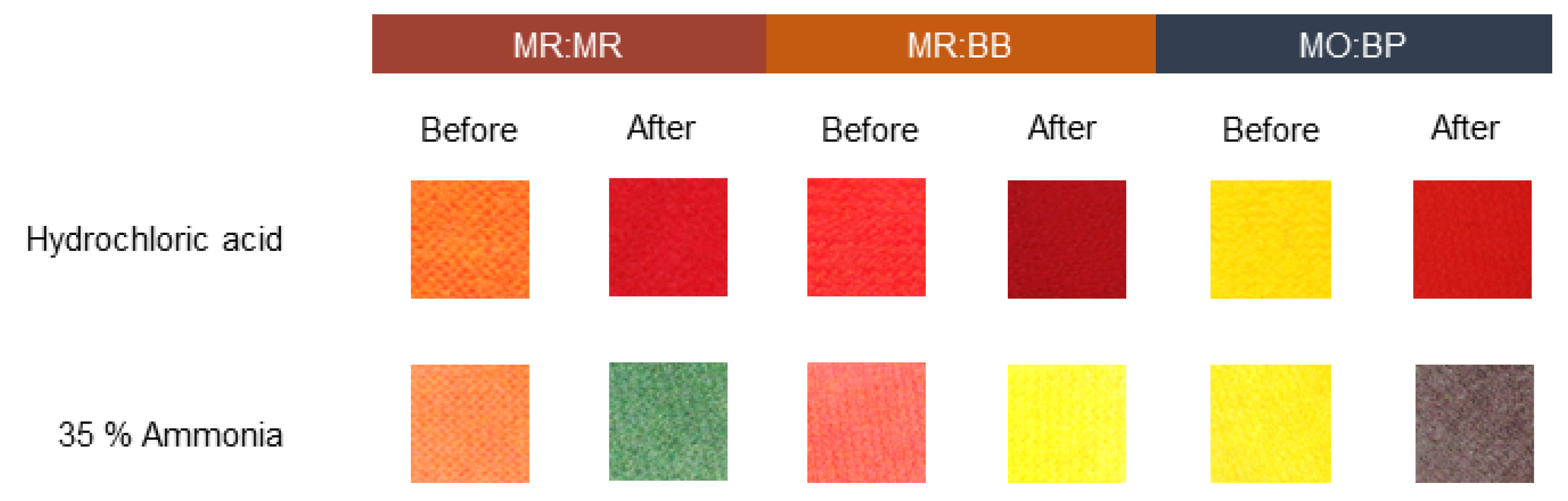 Materials 16 02938 g009