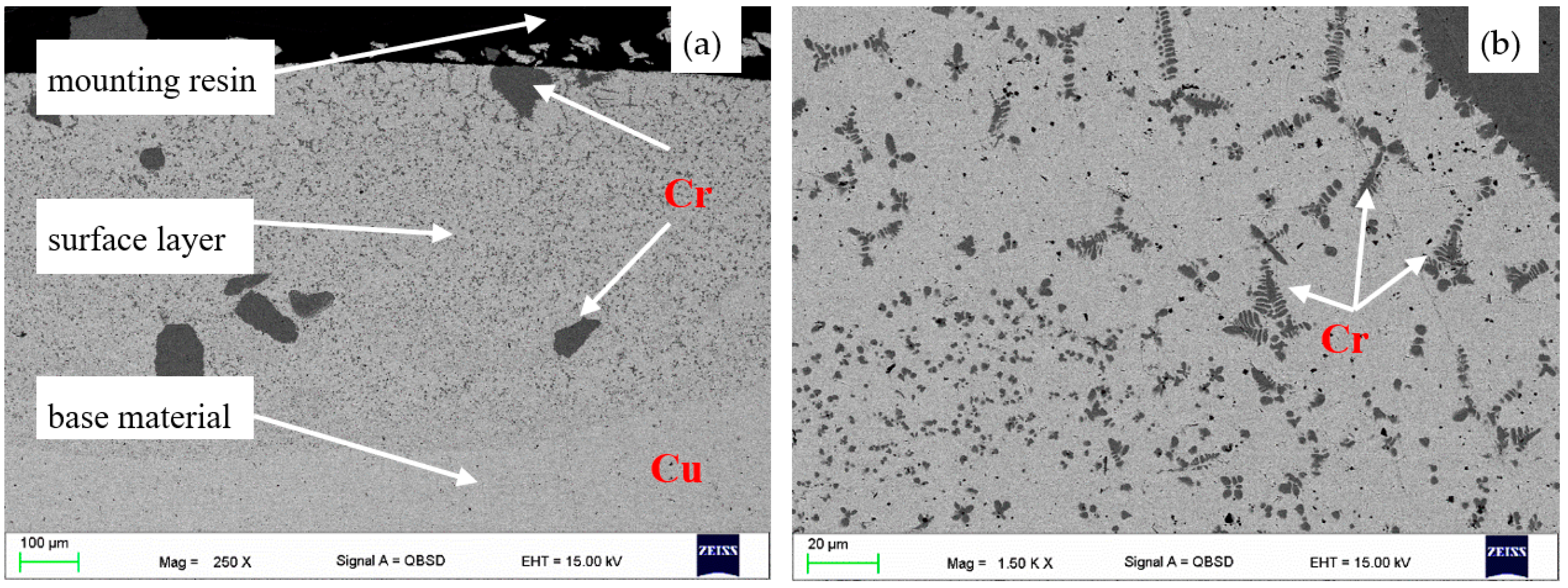 Materials 16 02941 g003 Materials 16 02941 g003