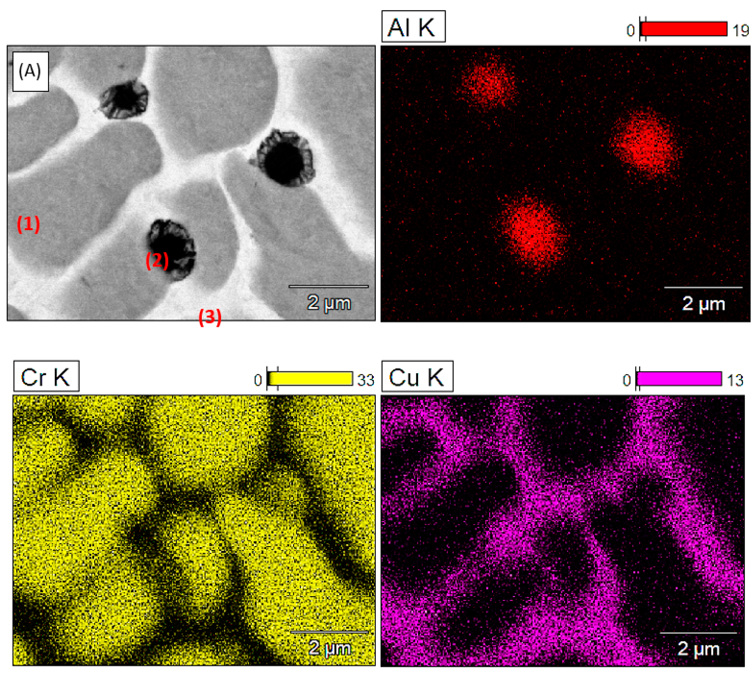 Materials 16 02941 g007 Materials 16 02941 g007