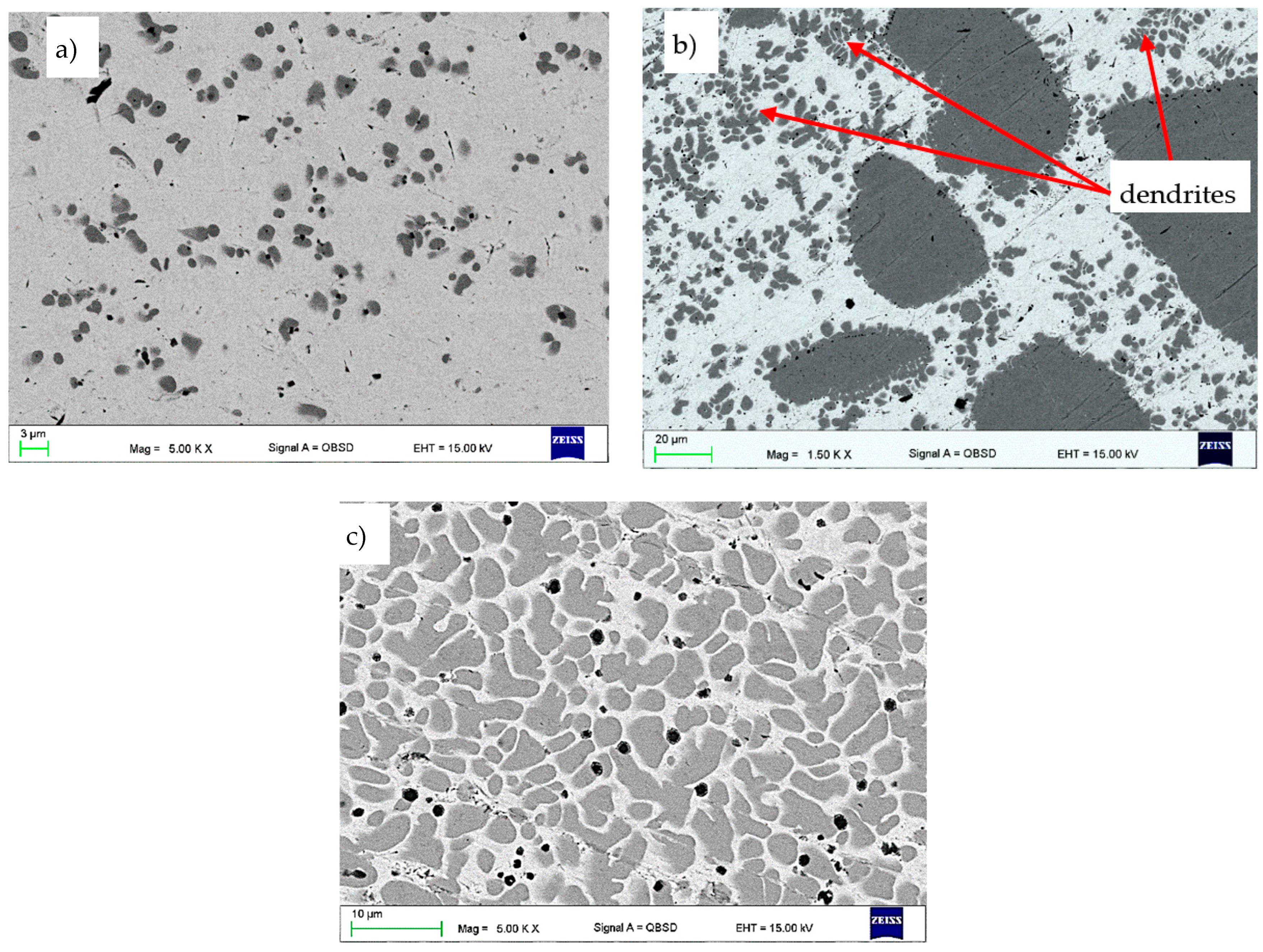 Materials 16 02941 g009 Materials 16 02941 g009