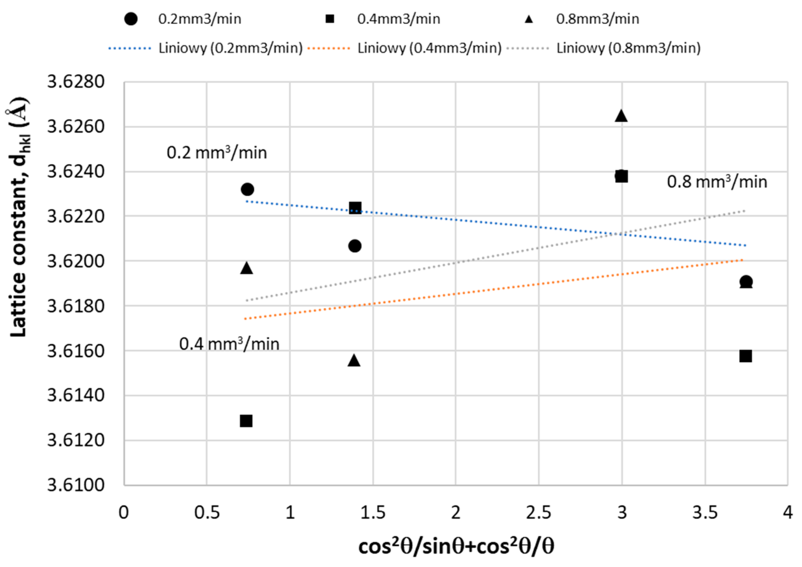 Materials 16 02941 g013 Materials 16 02941 g013