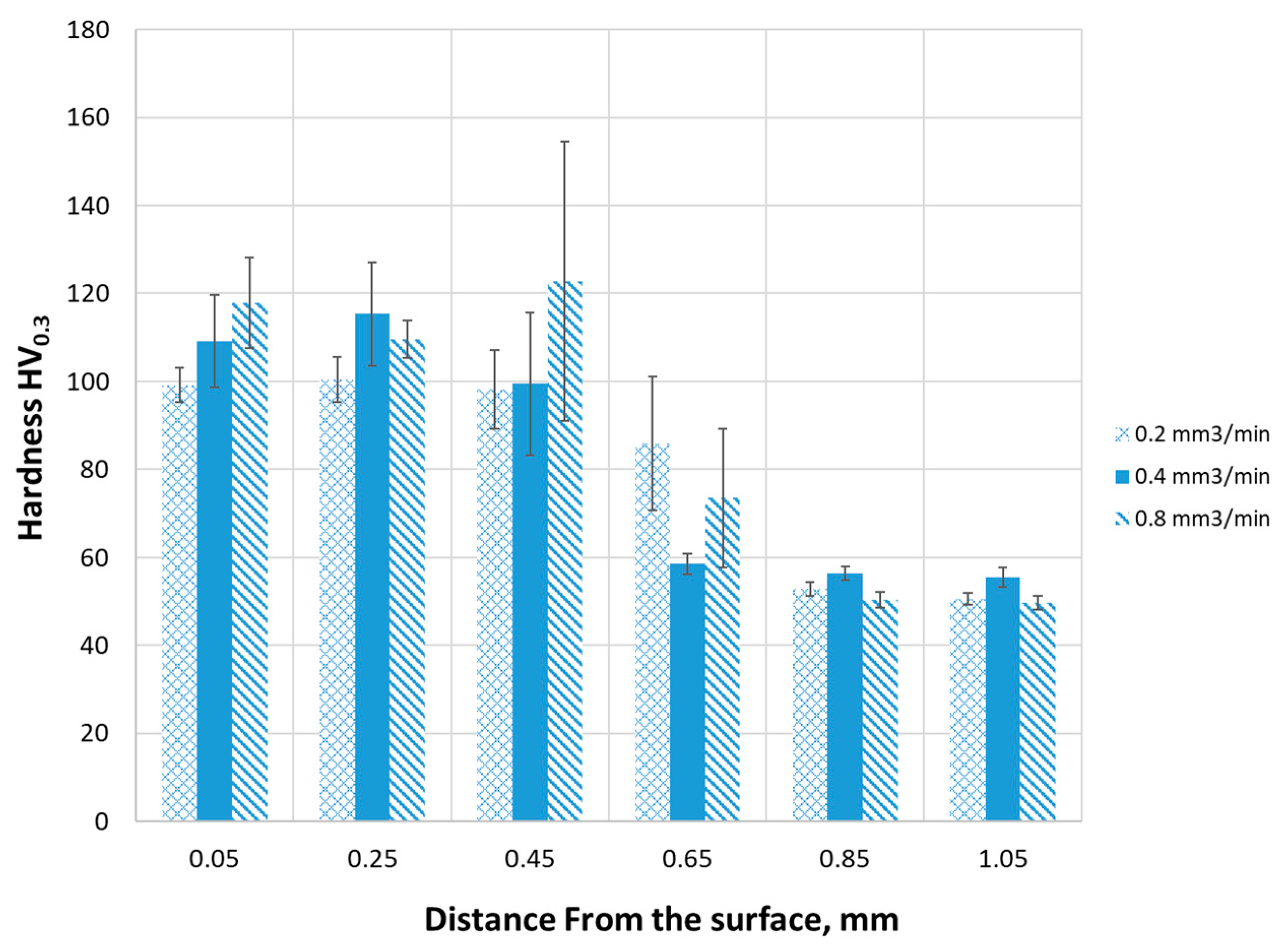 Materials 16 02941 g014 Materials 16 02941 g014