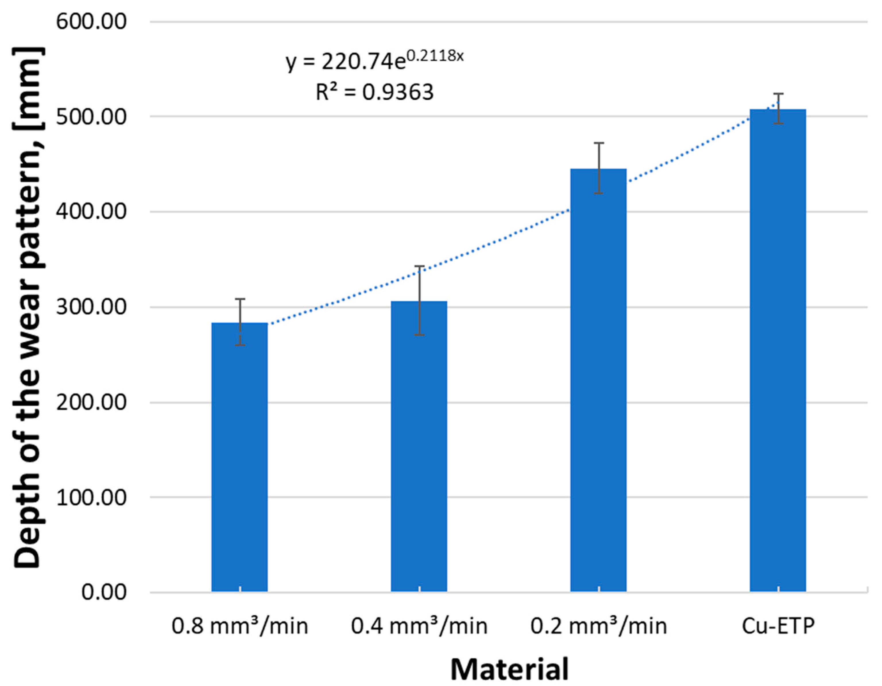 Materials 16 02941 g019 Materials 16 02941 g019