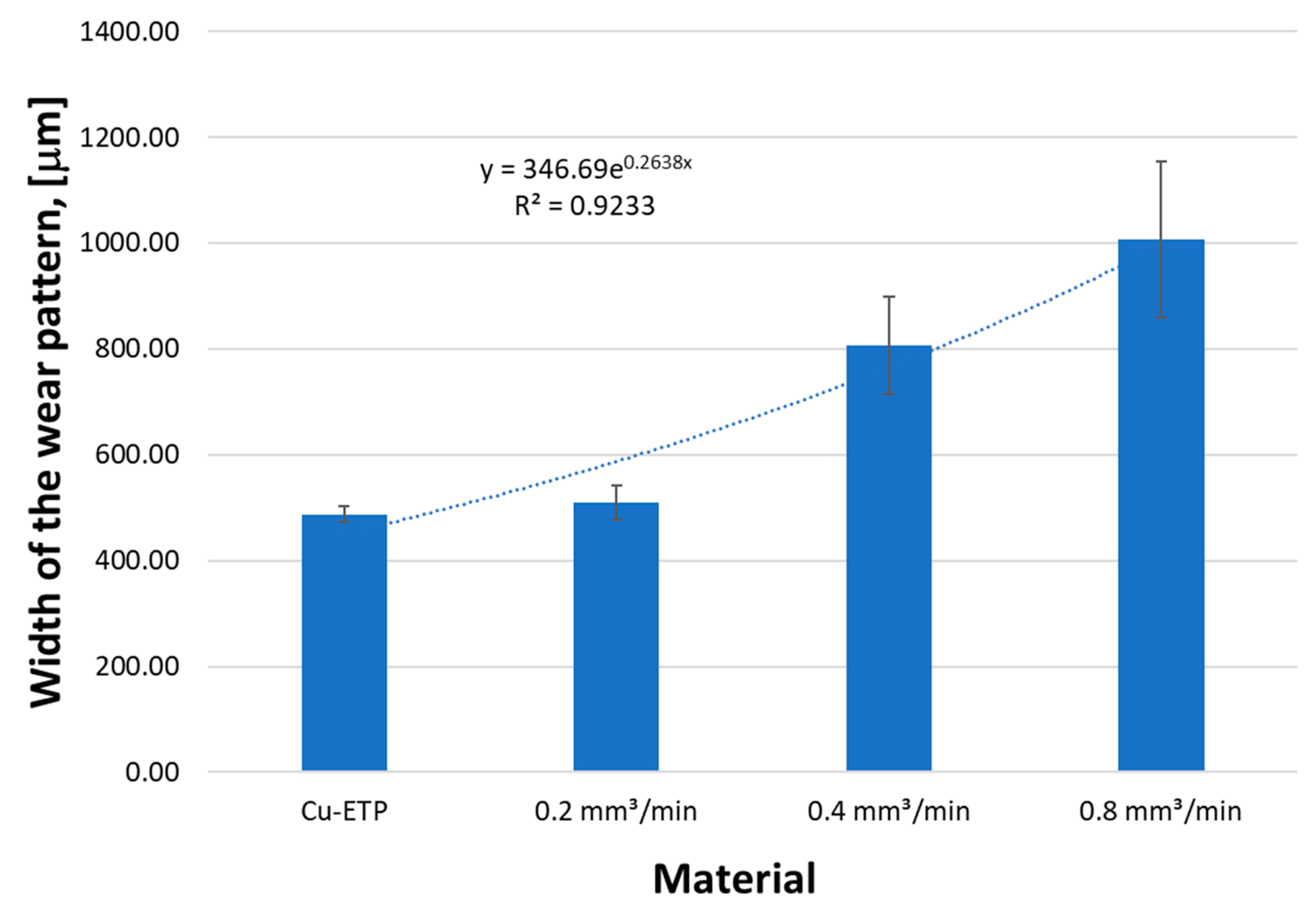 Materials 16 02941 g020 Materials 16 02941 g020
