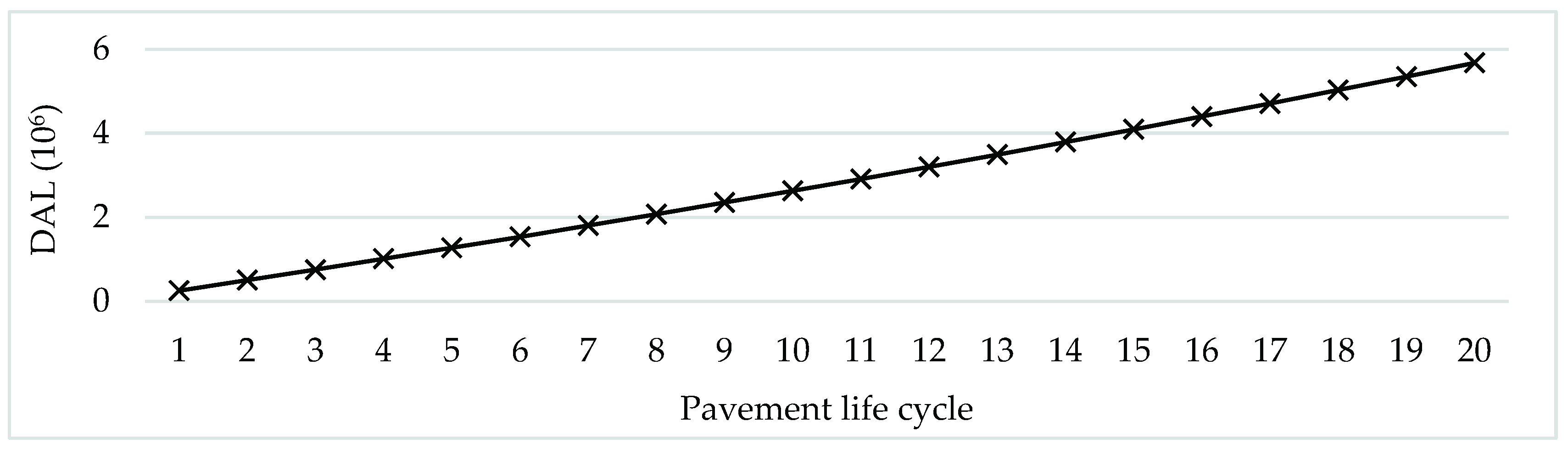 Materials 16 02942 g005