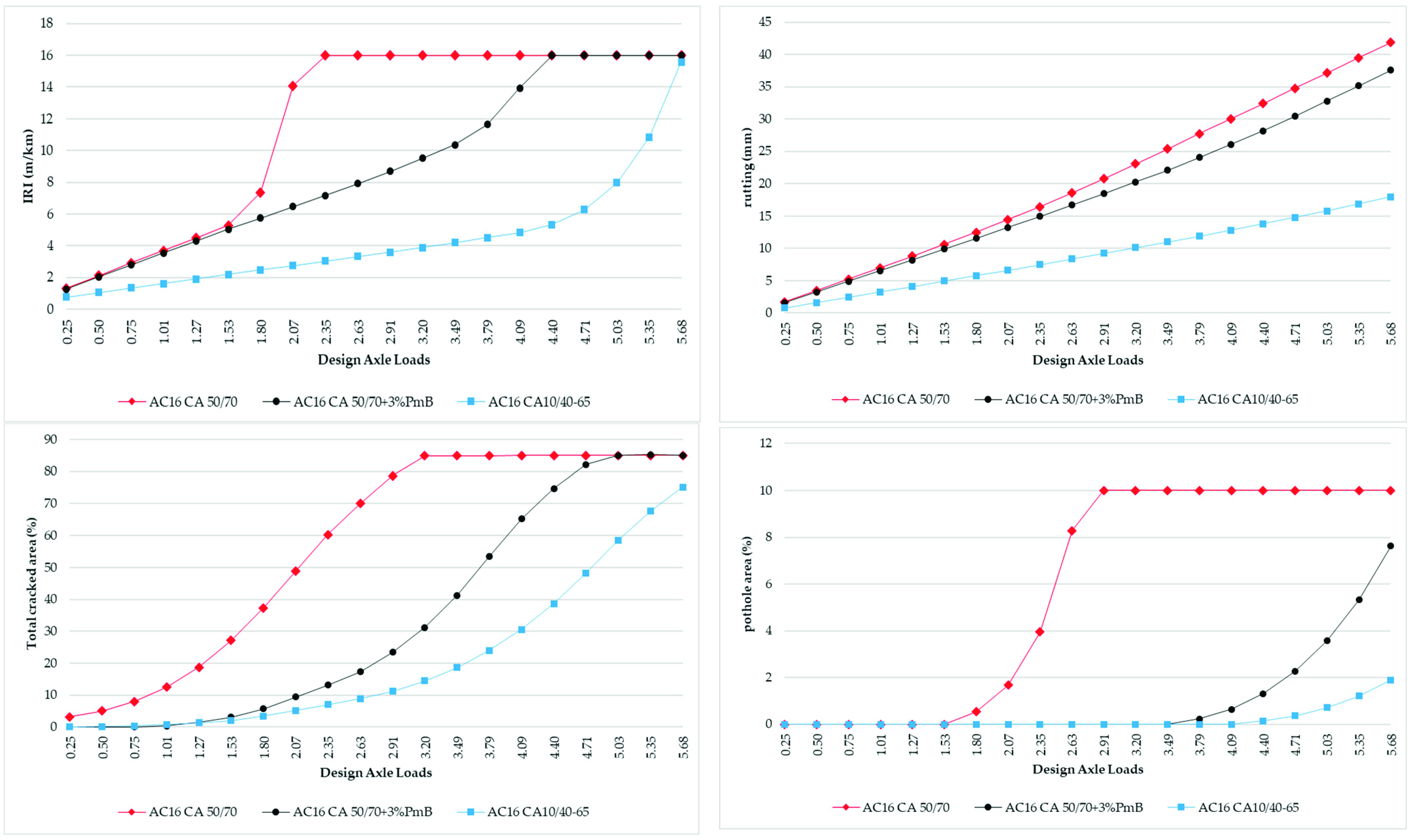 Materials 16 02942 g006