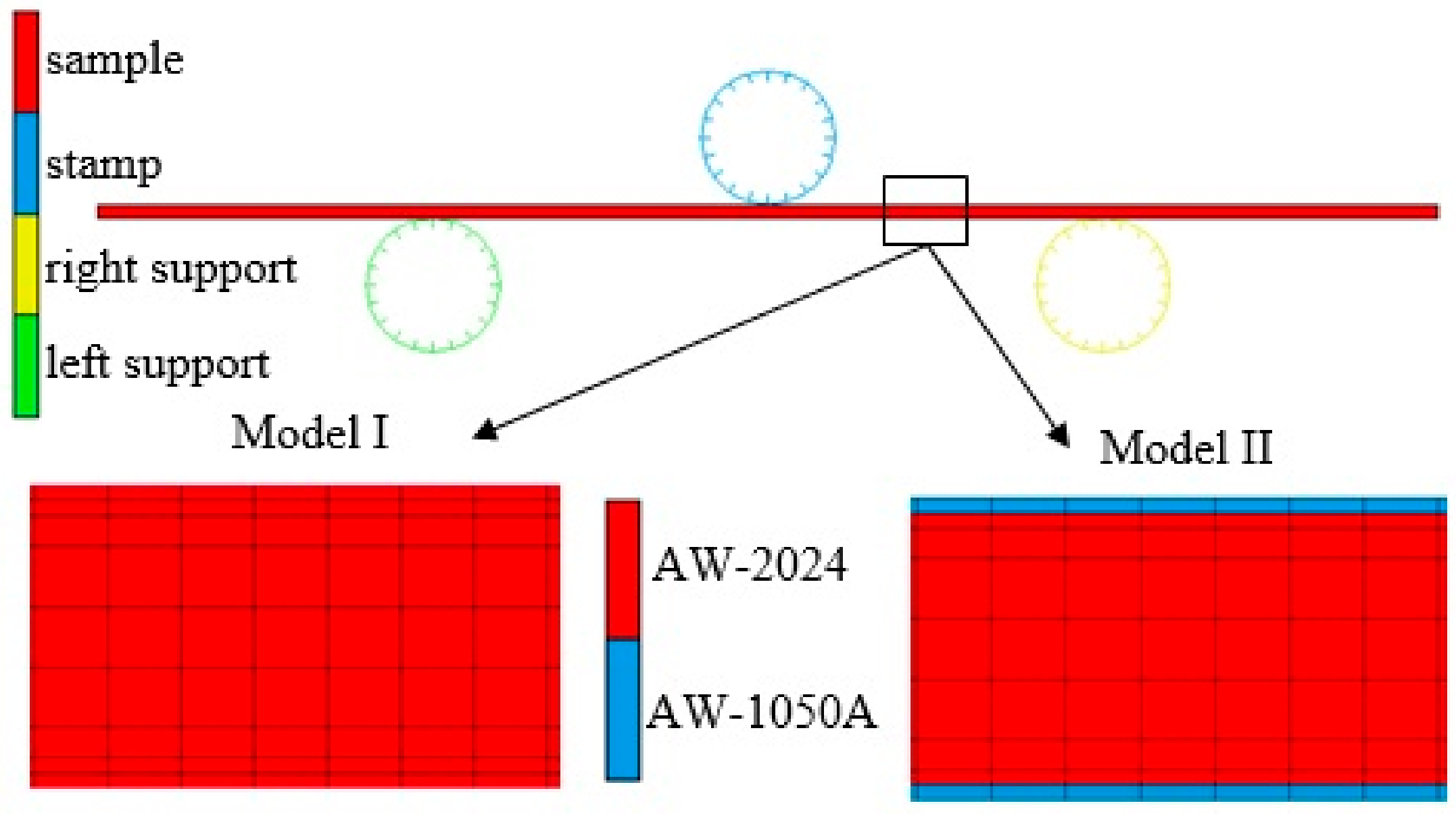 Materials 16 02945 g007