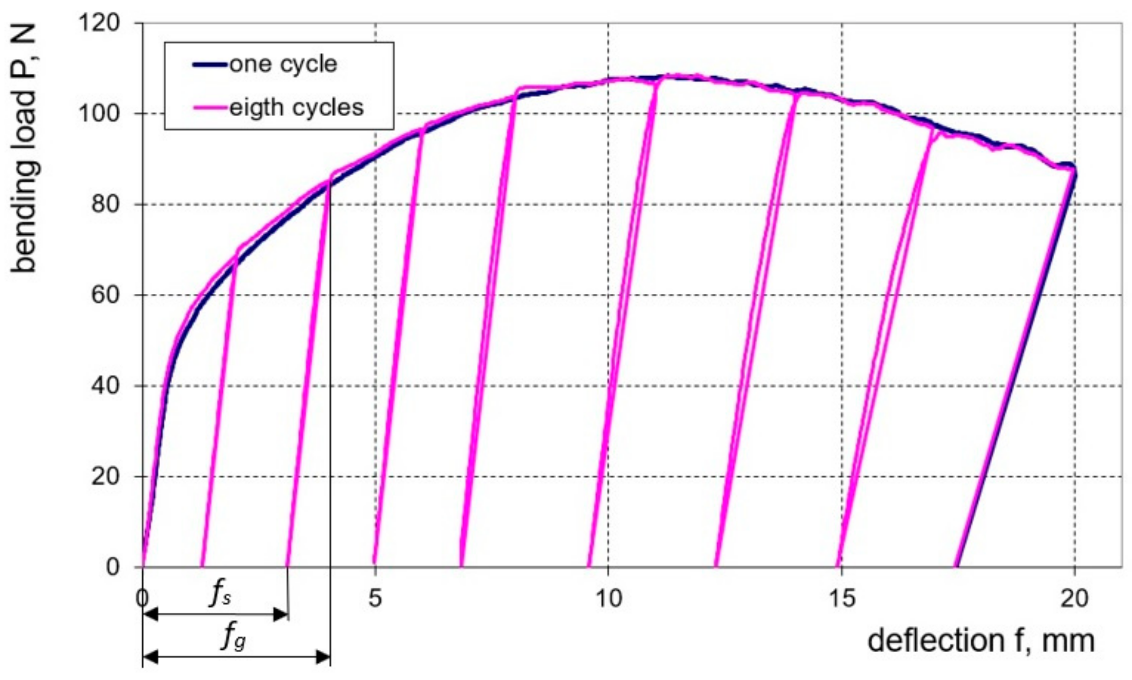 Materials 16 02945 g011