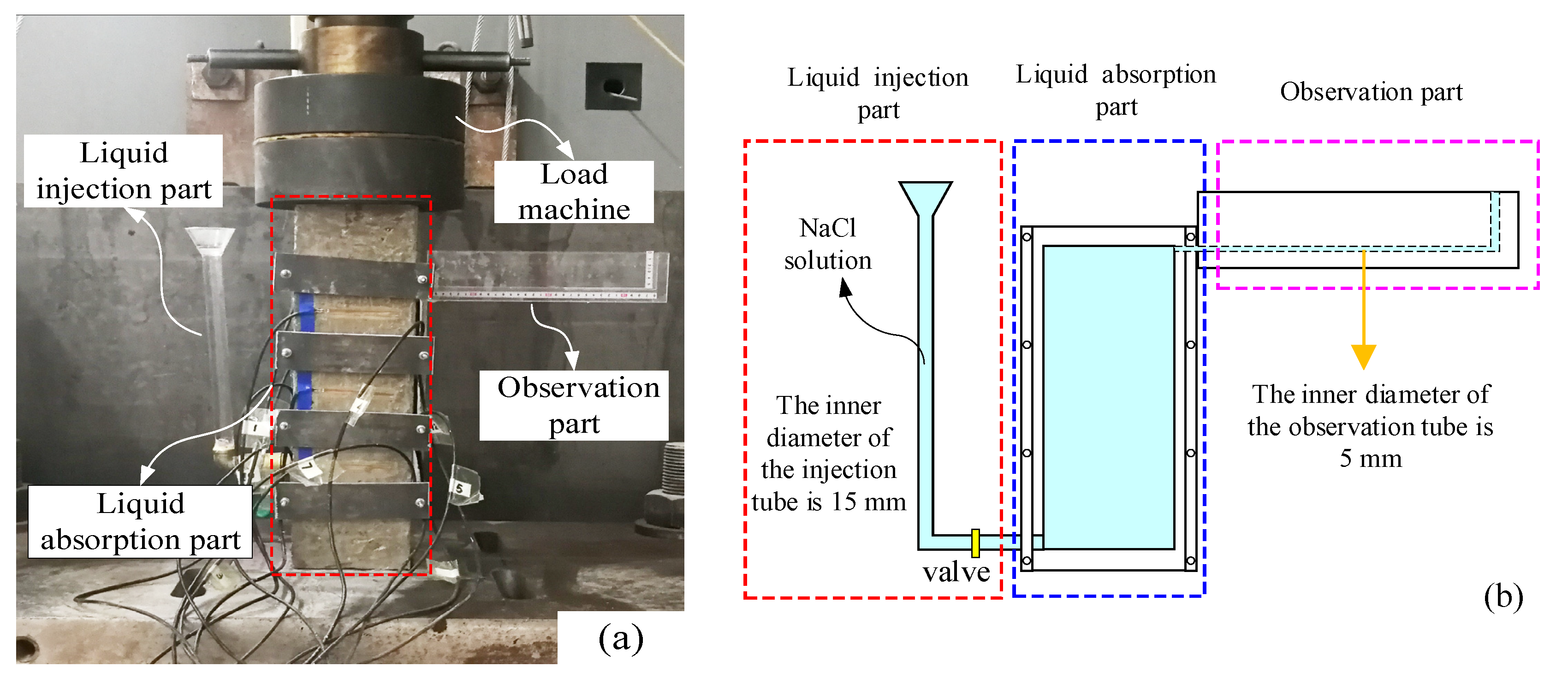 Materials 16 02947 g002 Materials 16 02947 g002