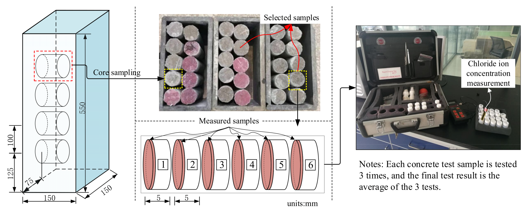 Materials 16 02947 g003 Materials 16 02947 g003