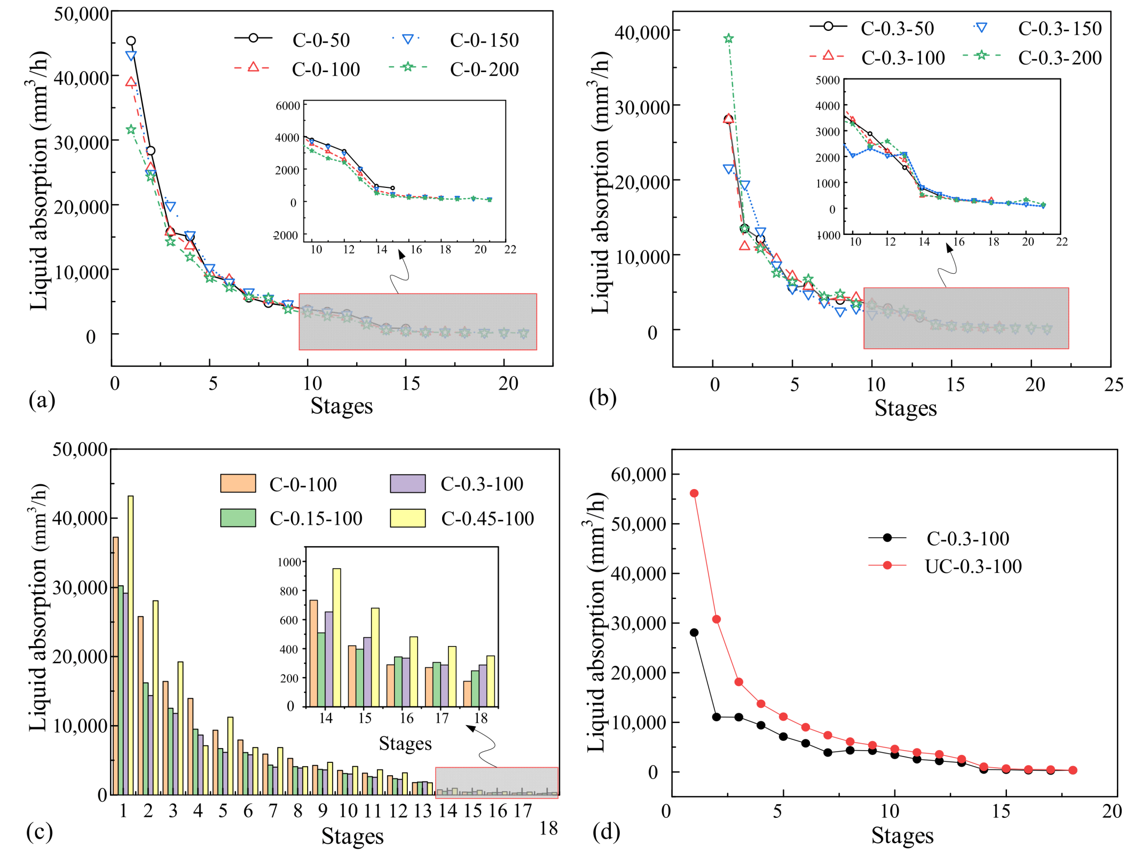 Materials 16 02947 g004 Materials 16 02947 g004