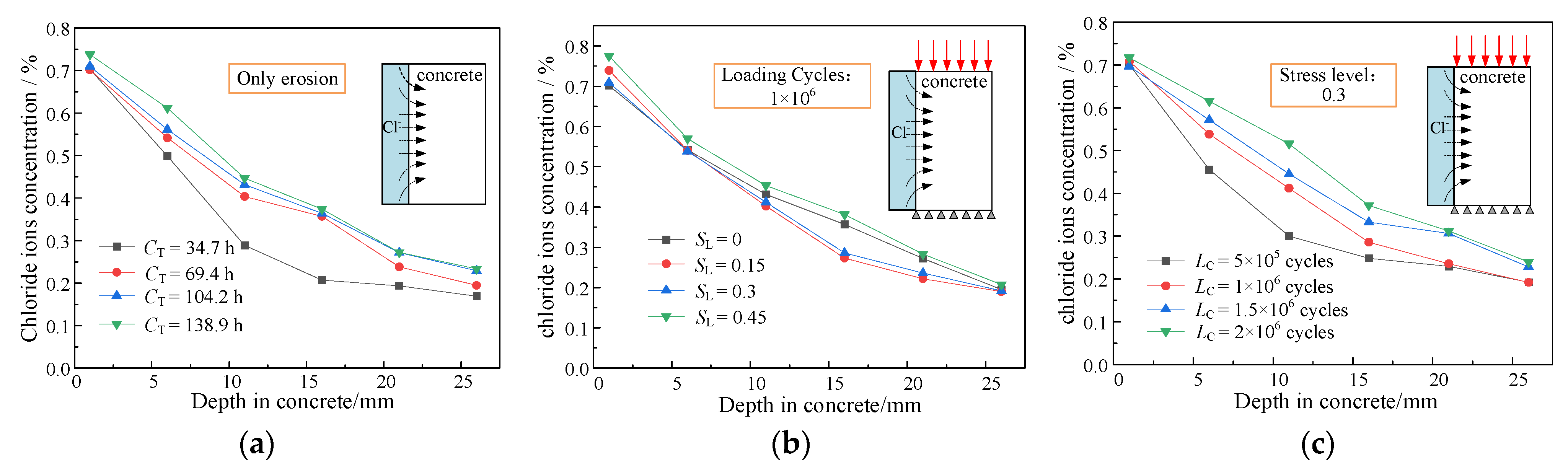 Materials 16 02947 g006 Materials 16 02947 g006
