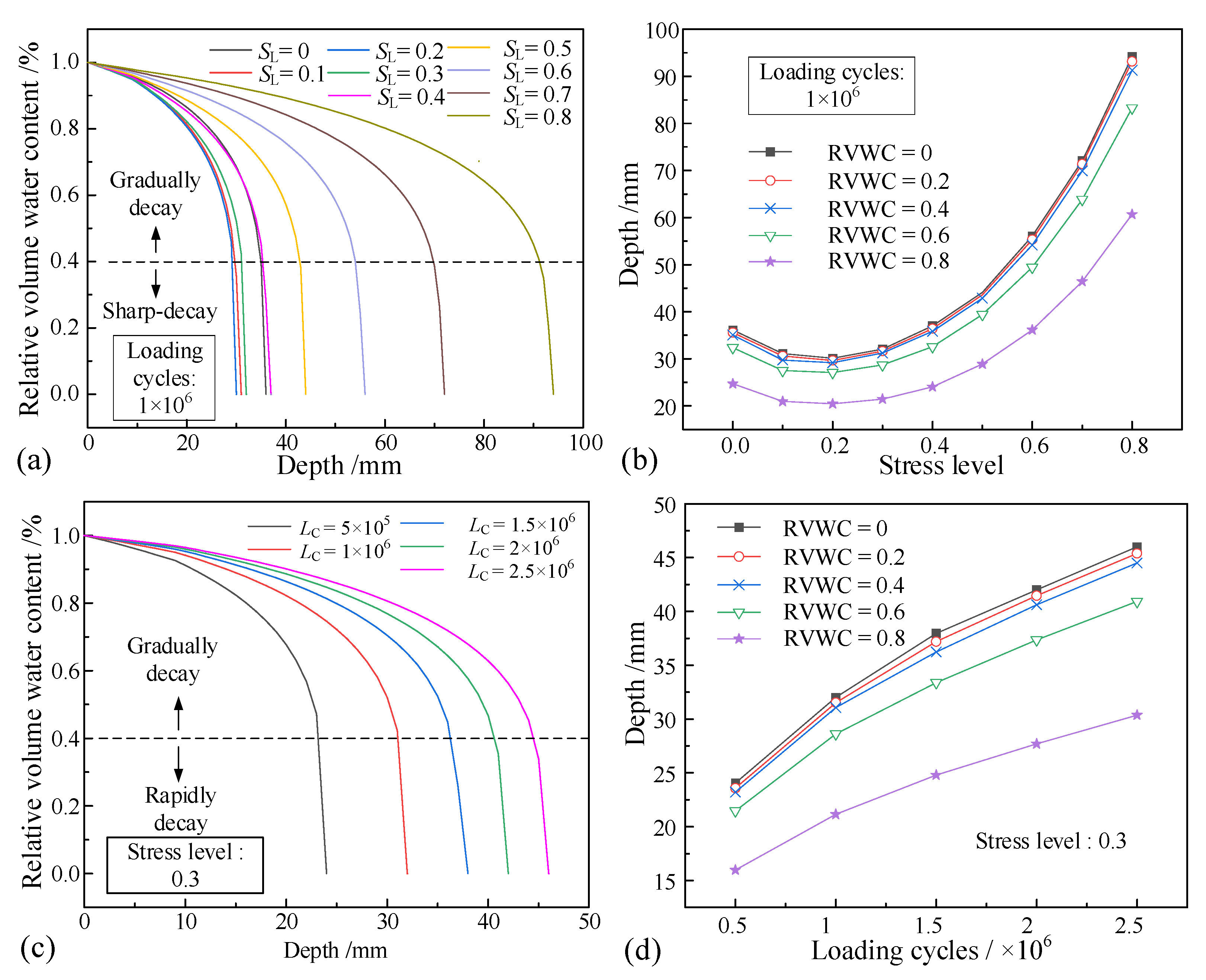 Materials 16 02947 g008 Materials 16 02947 g008