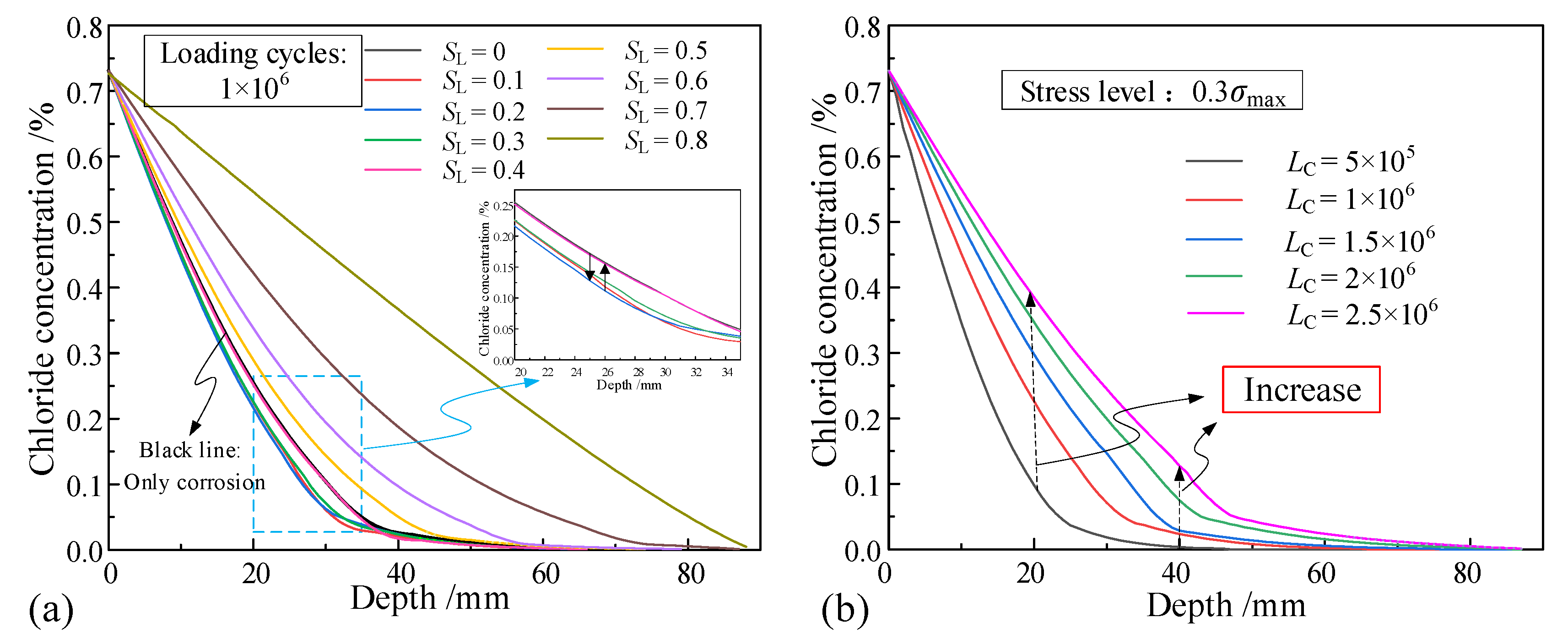 Materials 16 02947 g009 Materials 16 02947 g009