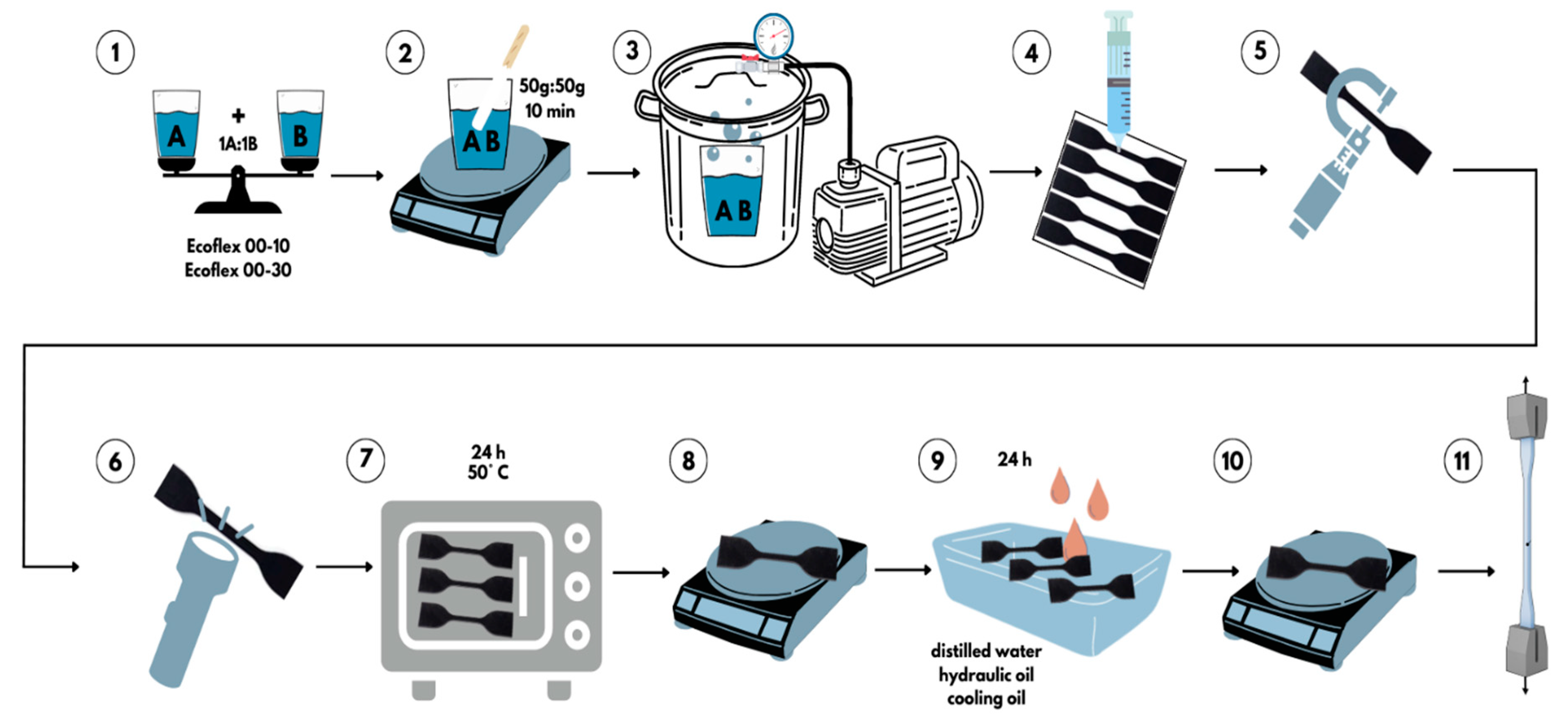 Materials 16 02948 g001