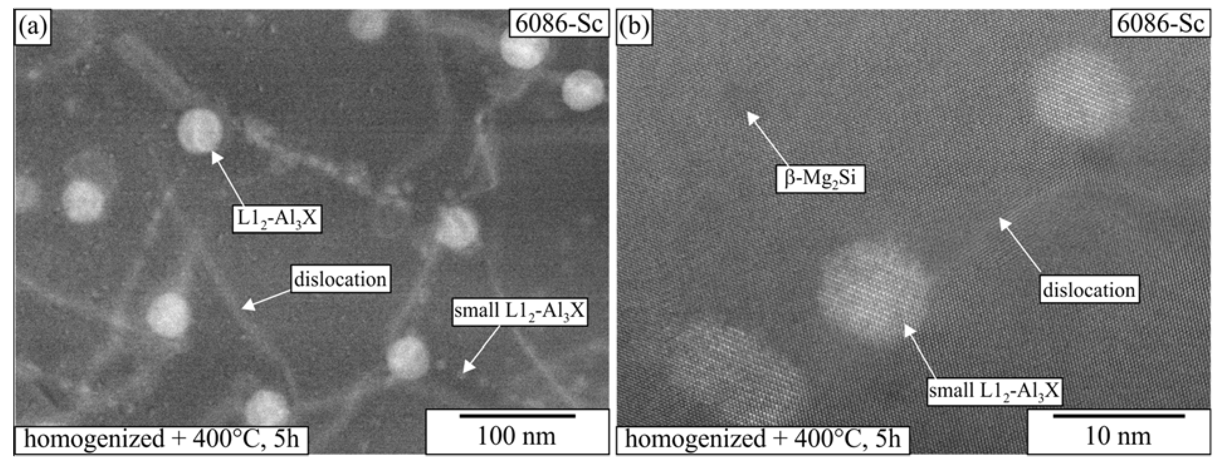 Materials 16 02949 g015 Materials 16 02949 g015