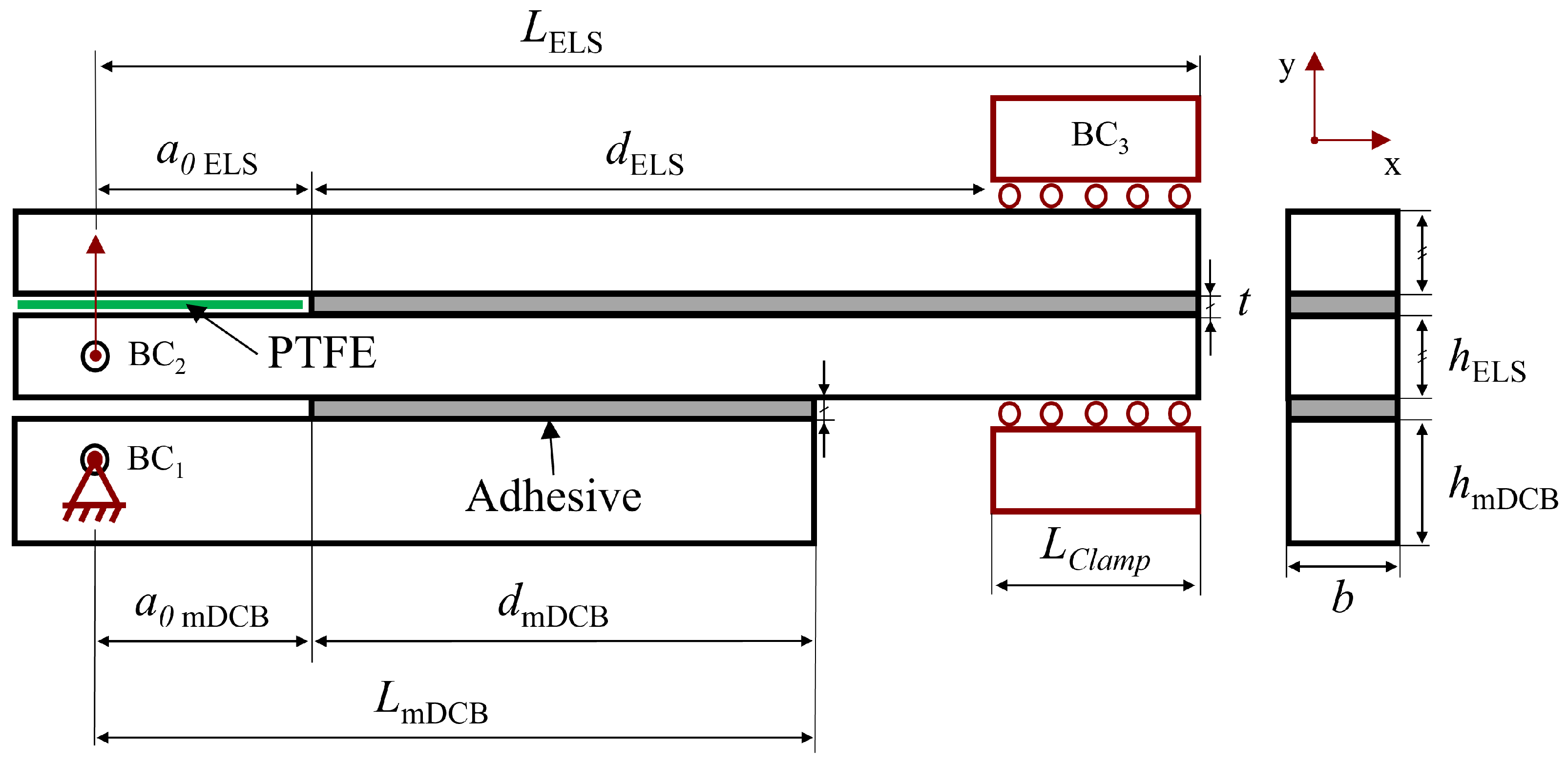 Materials 16 02951 g004 Materials 16 02951 g004