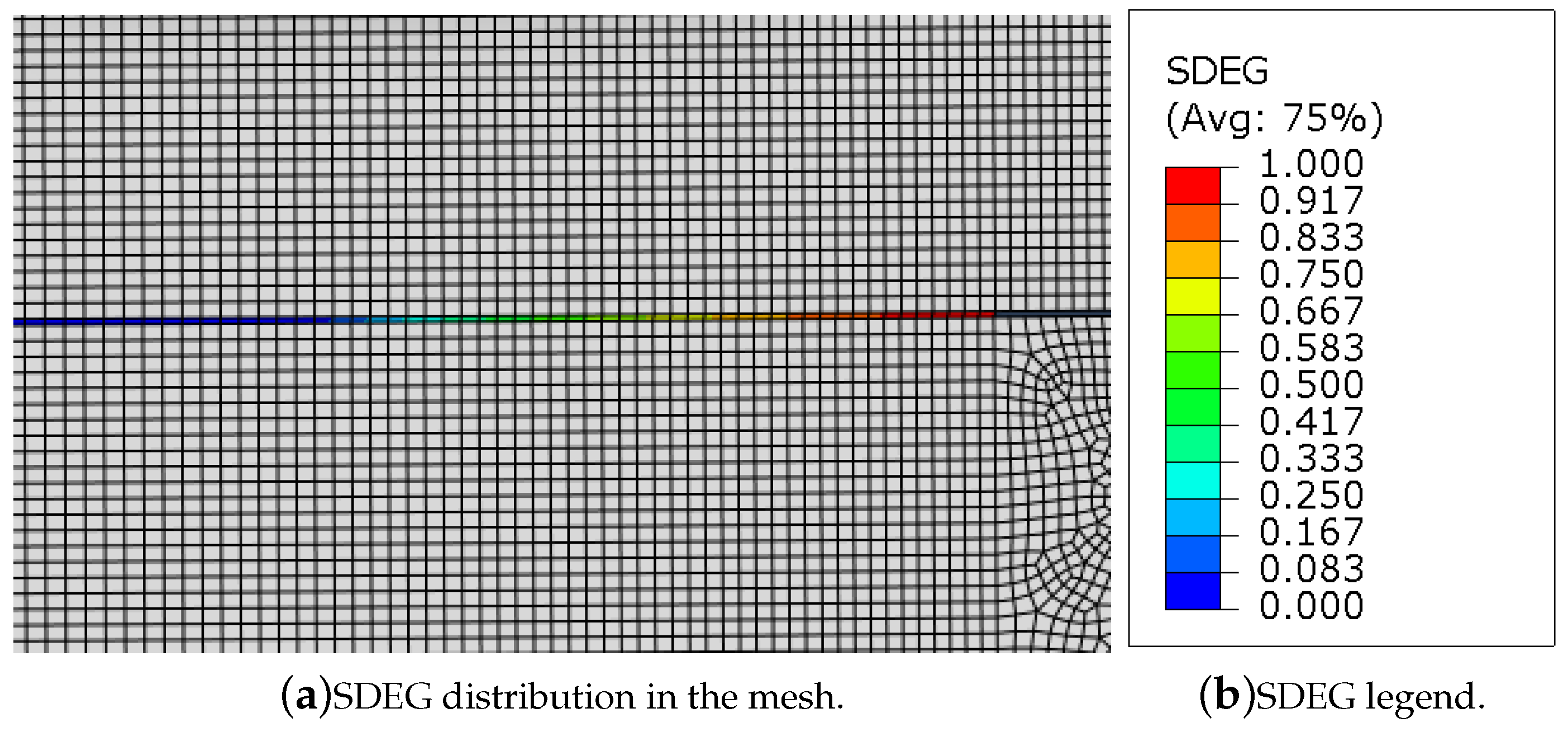 Materials 16 02951 g007 Materials 16 02951 g007