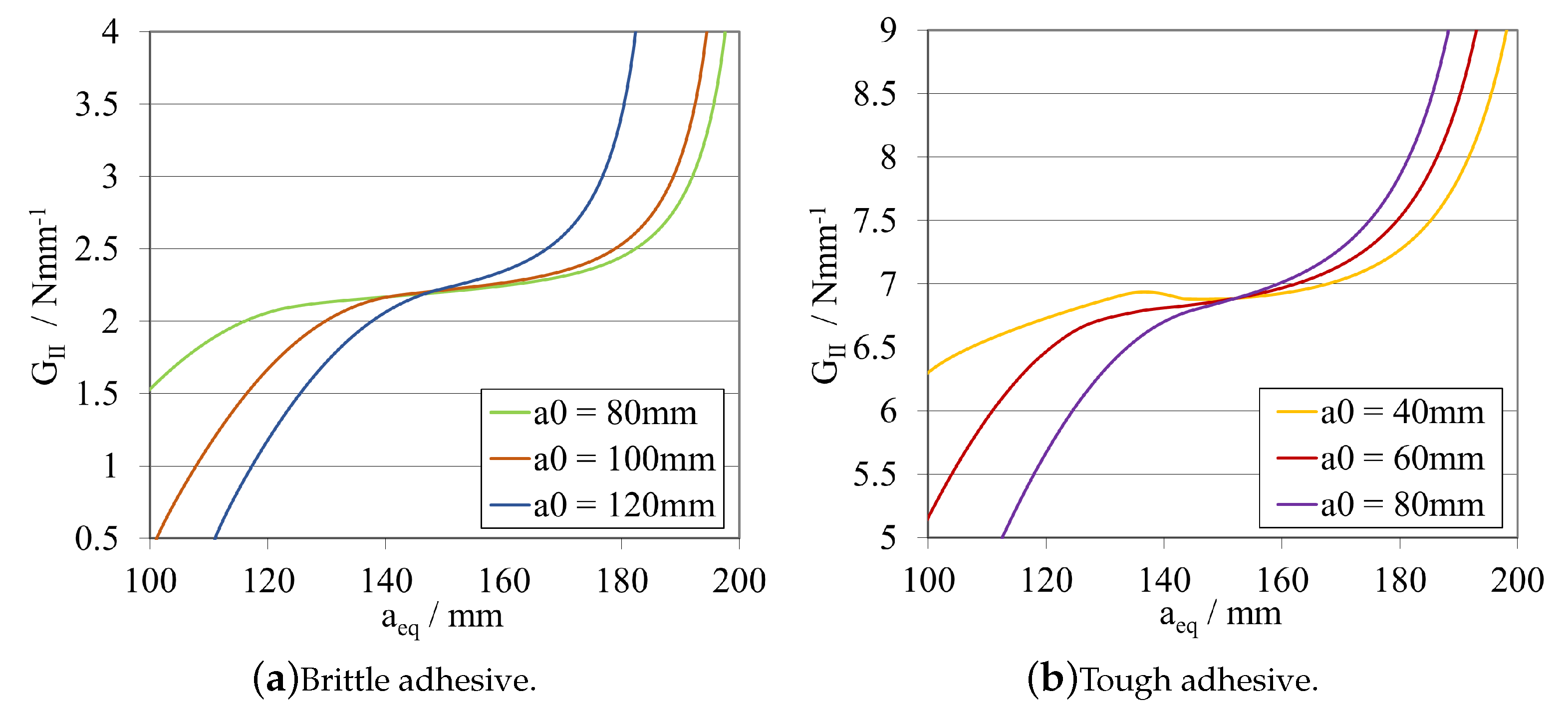 Materials 16 02951 g009 Materials 16 02951 g009