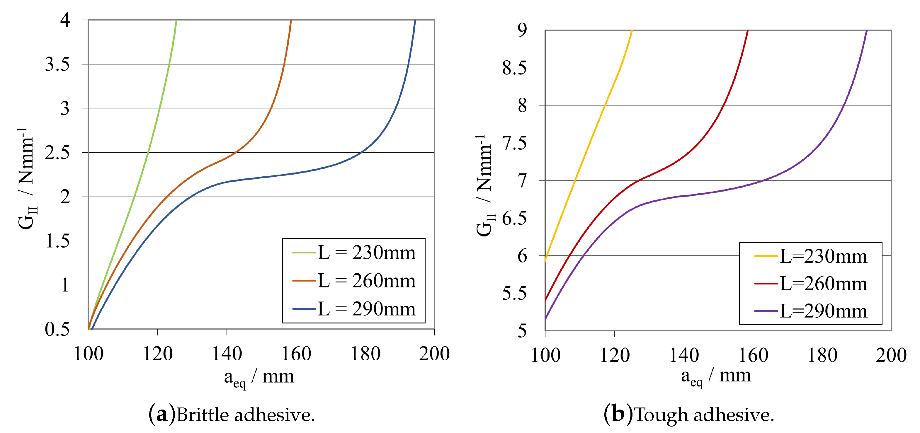 Materials 16 02951 g011 Materials 16 02951 g011