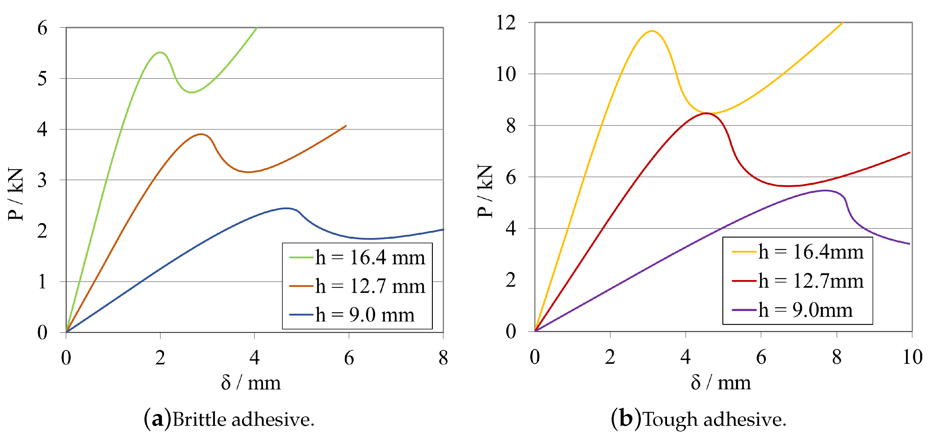 Materials 16 02951 g012 Materials 16 02951 g012