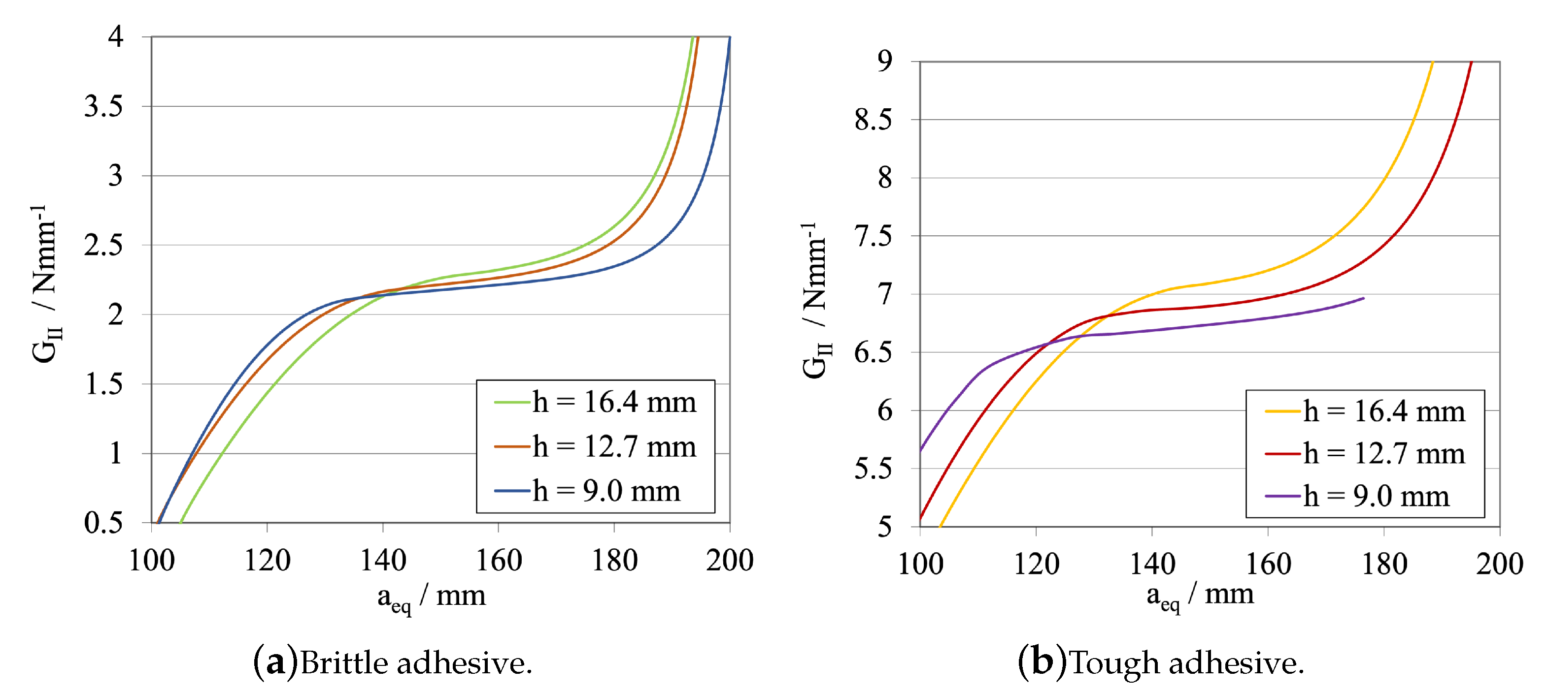 Materials 16 02951 g013 Materials 16 02951 g013